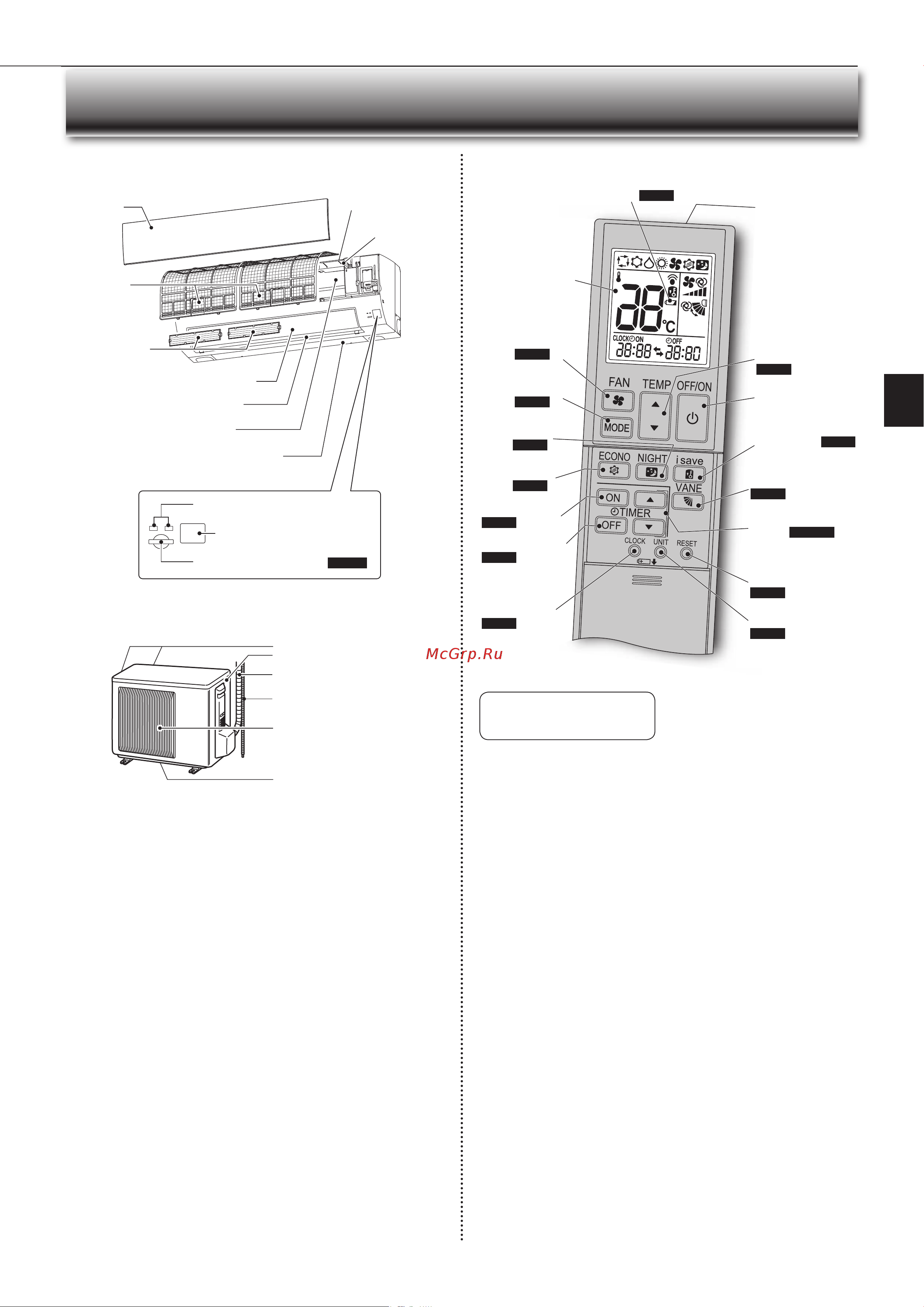 Mitsubishi Electric BT50 VG [5/80] Ame of each part