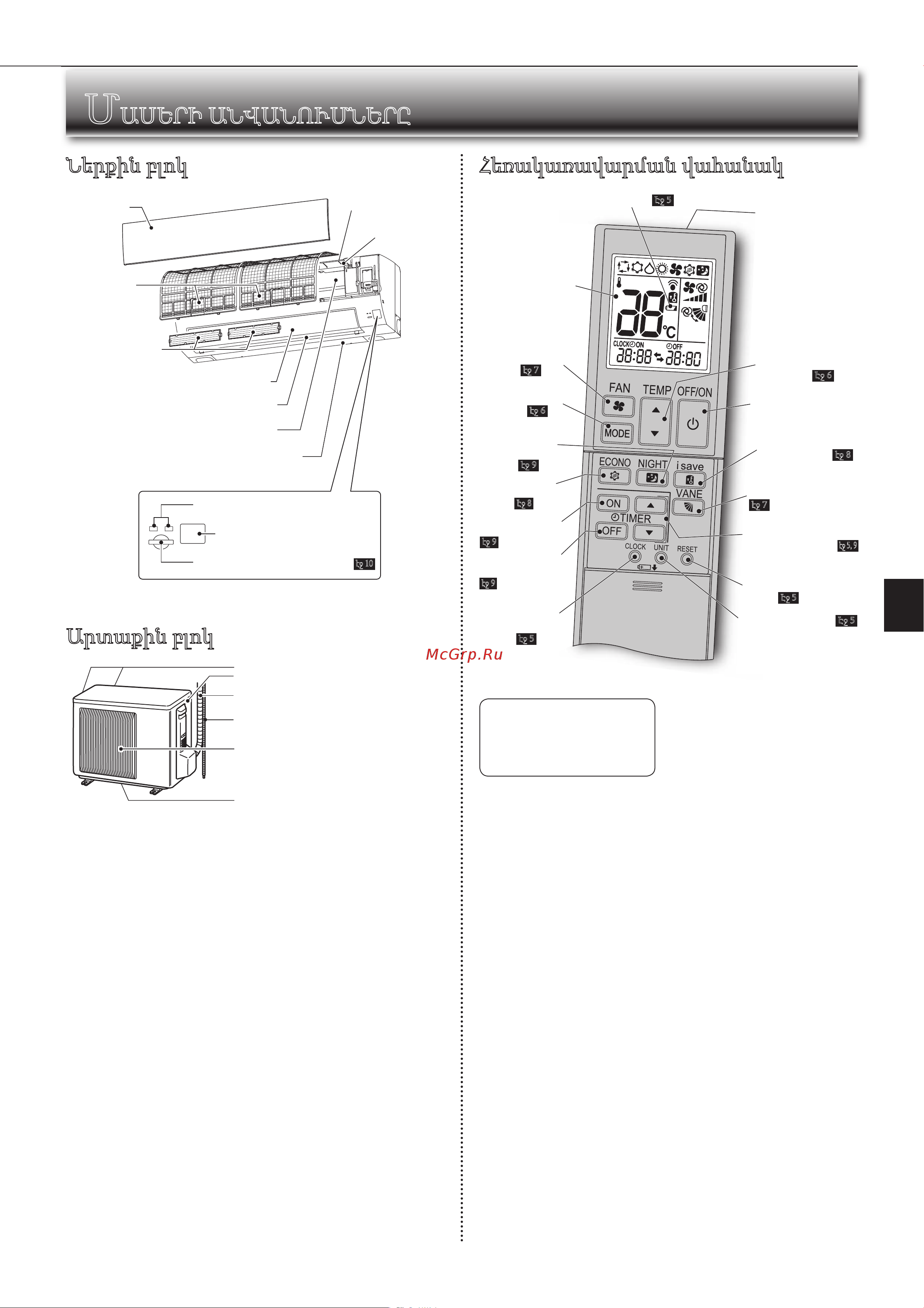 Mitsubishi Electric BT50 VG [51/80] Ասերի անվանումները
