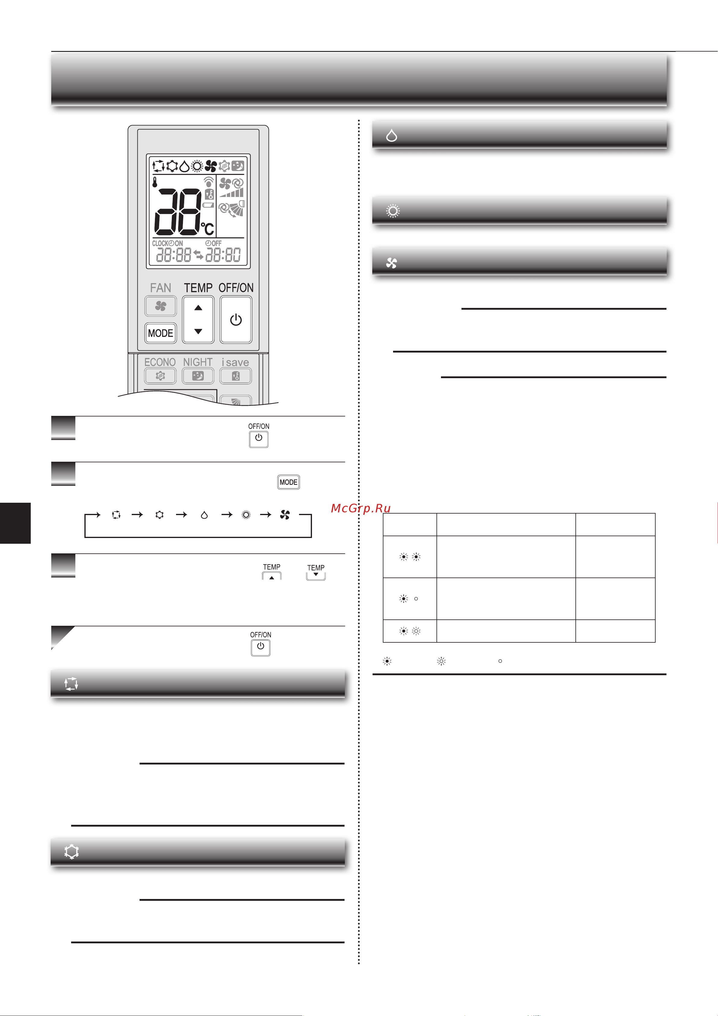 Mitsubishi Electric BT50 VG [68/80] Ибір режимів експлуатації