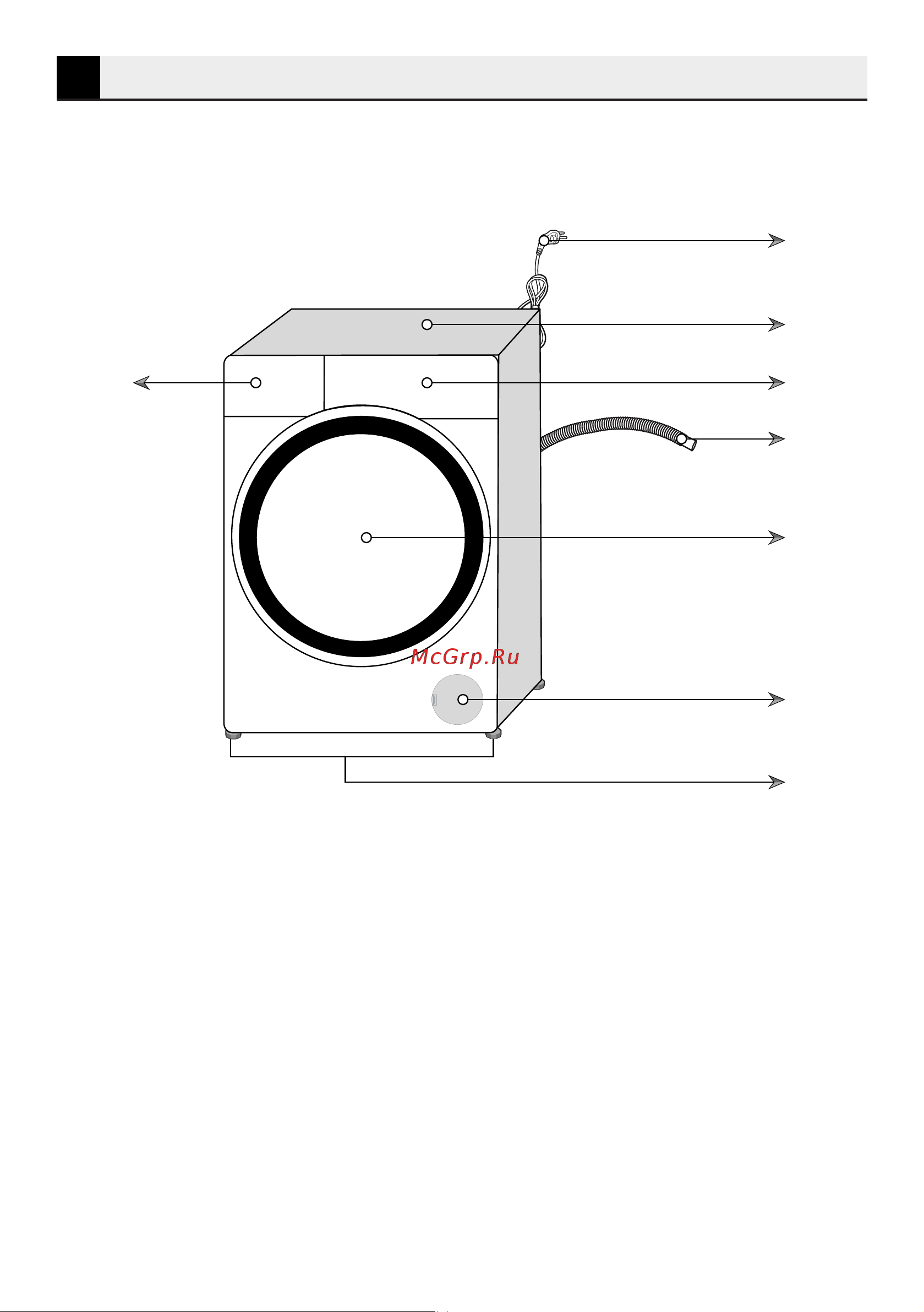Beko MVSE69512ZAW [35/68] Жалпы түрі