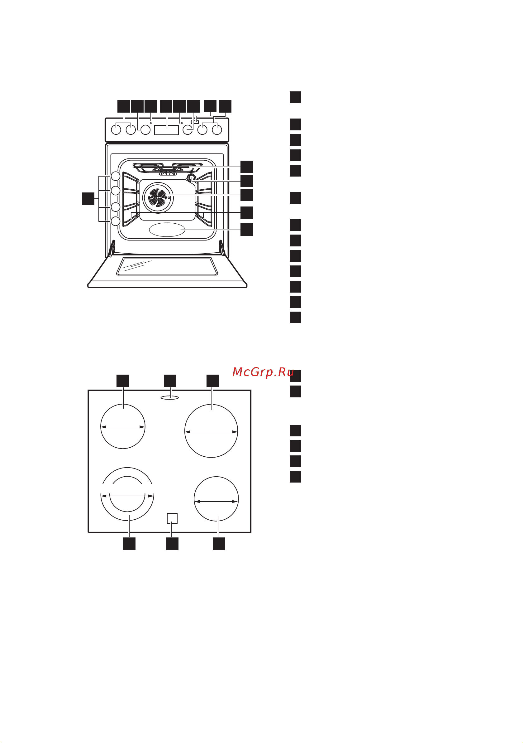 Electrolux RKR560200W [12/44] Общий обзор