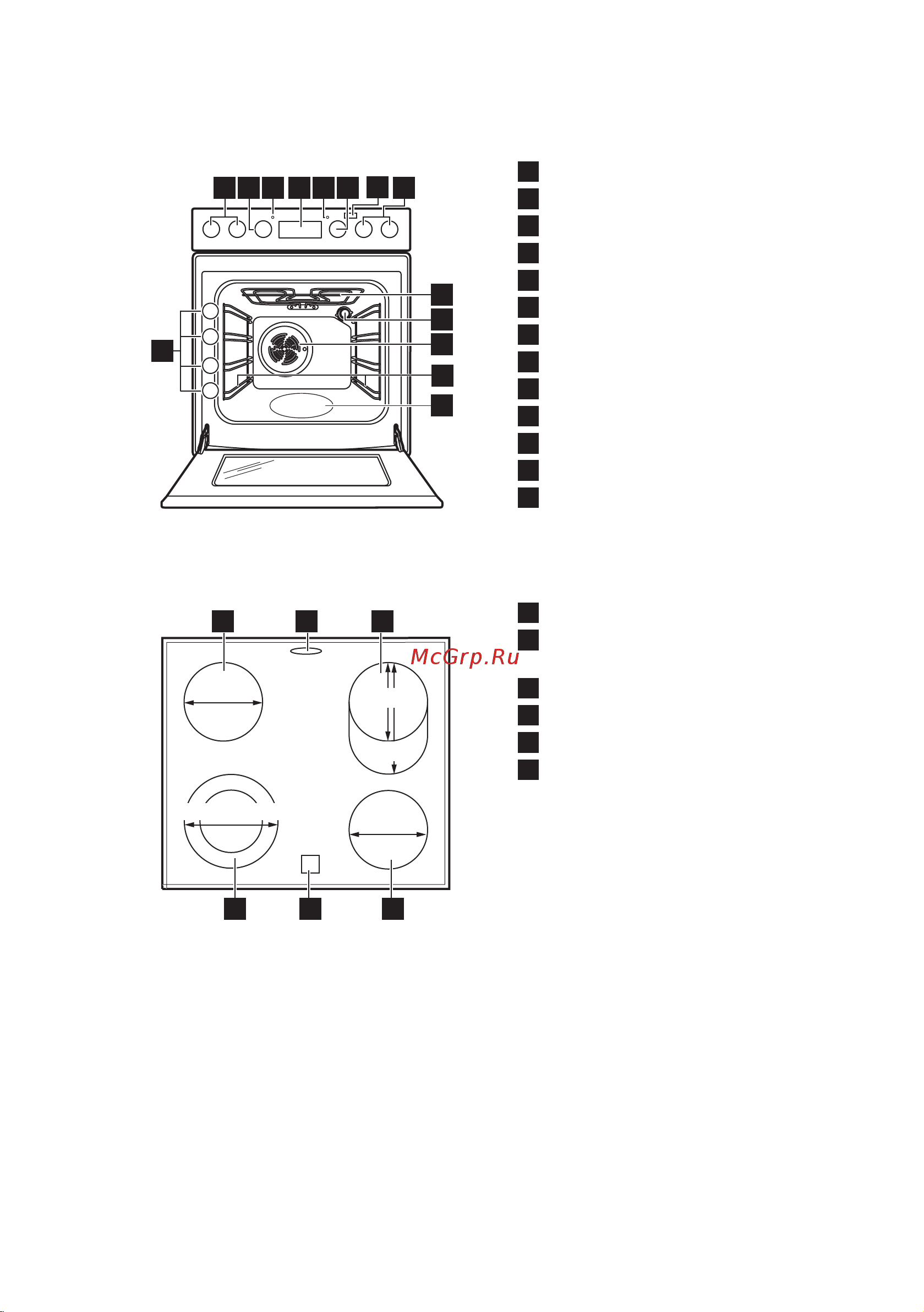 Electrolux RKR560202X [11/76] Бұйым сипаттамасы