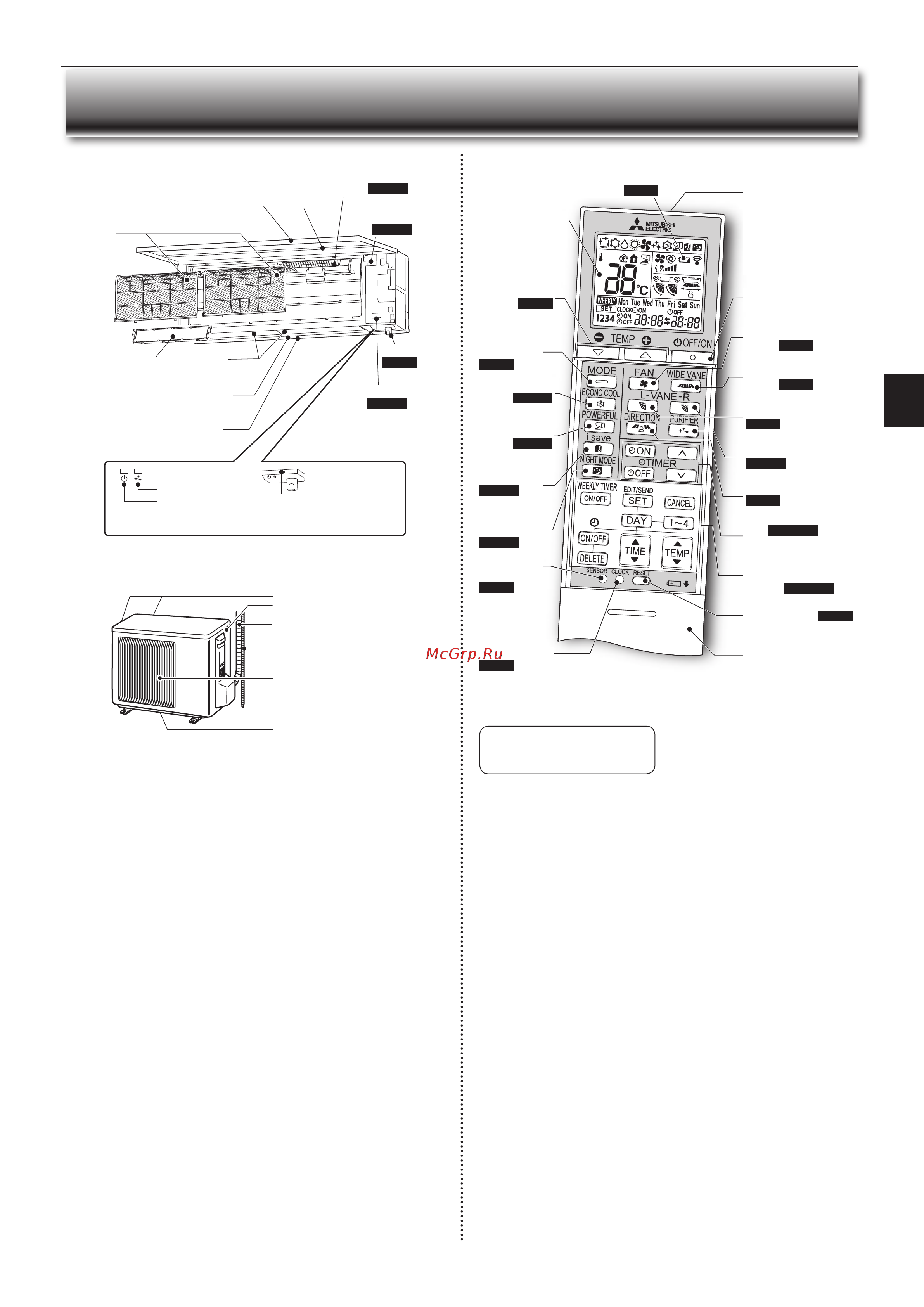 Mitsubishi Electric LN25 VG R Ruby/Red [5/100] Ame of each part