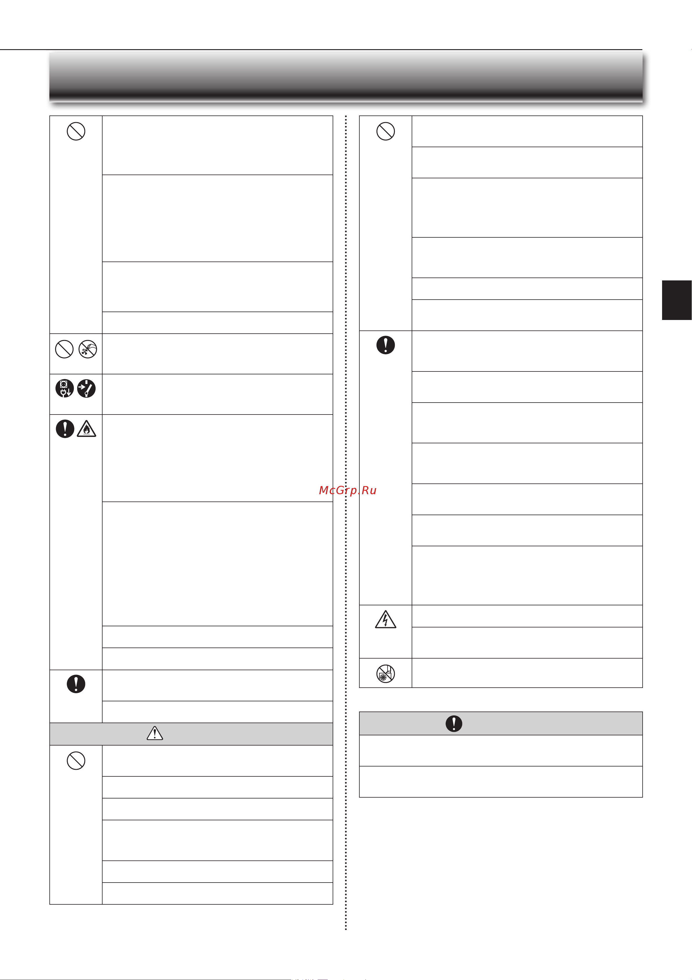 Mitsubishi Electric LN50 VG B Black/Onyx [3/100] Afety precautions