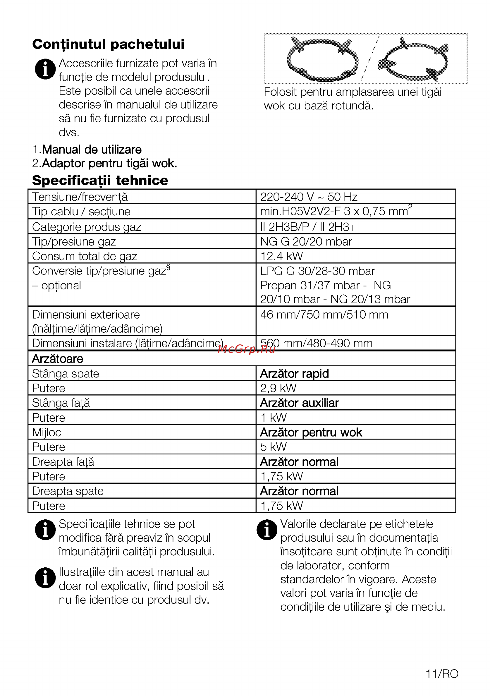 Grundig GIGA 7235250 X [11/64] Continutul pachetului