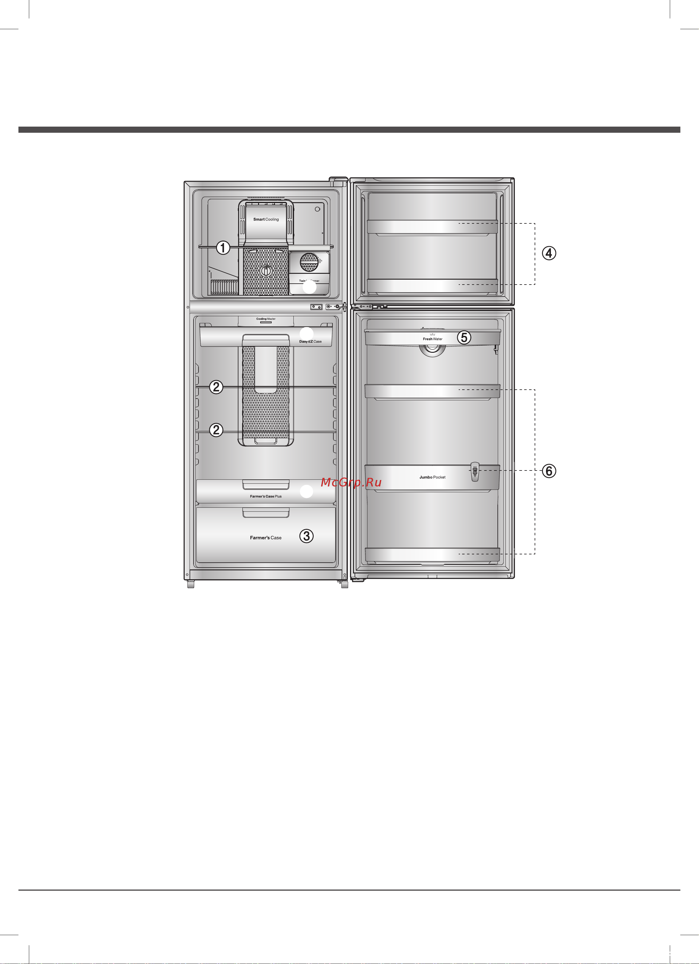 WINIA FGK51WFGW [10/19] Описание устройства