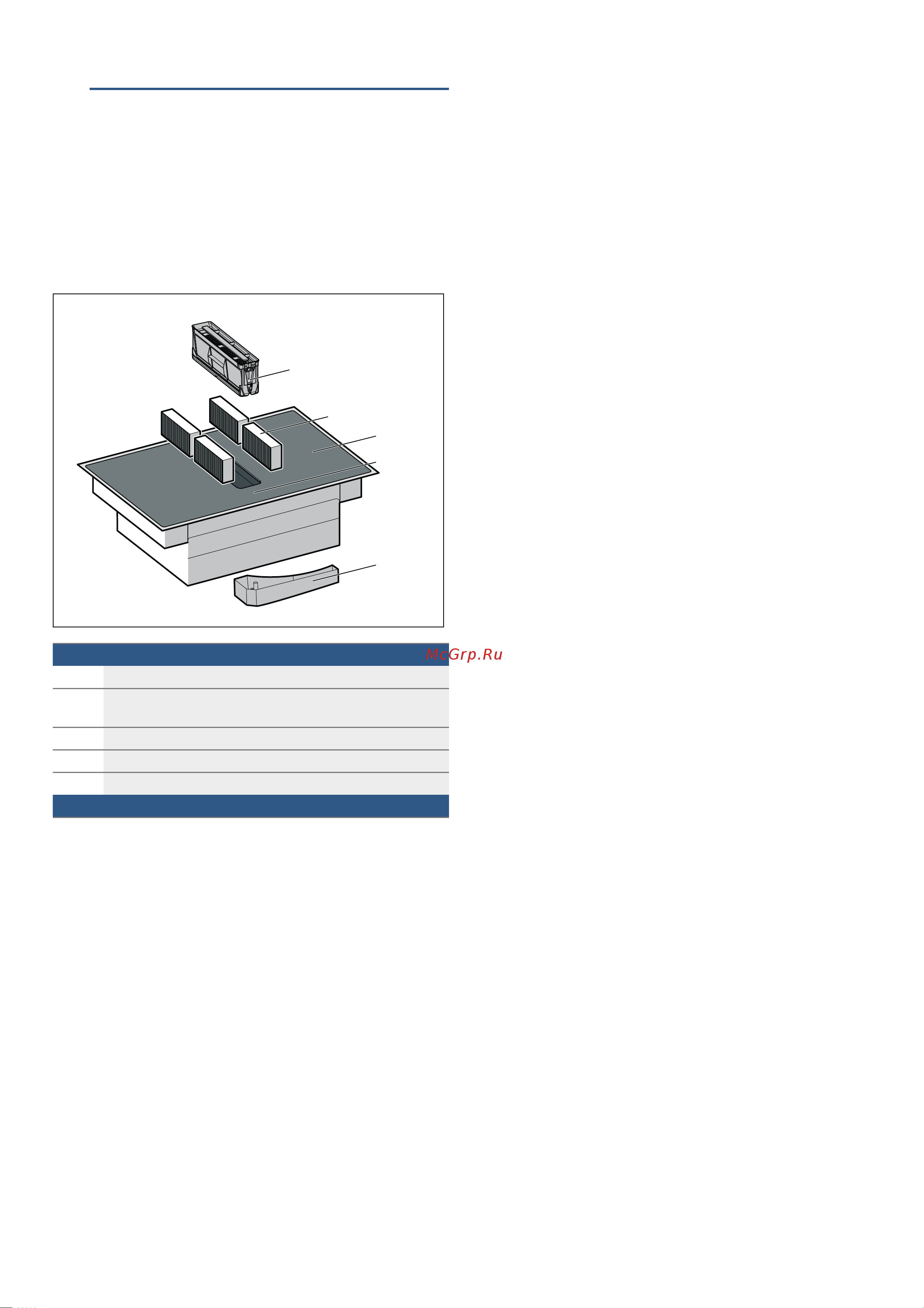 Bosch PXX821D66E [12/68] Знакомство с прибором