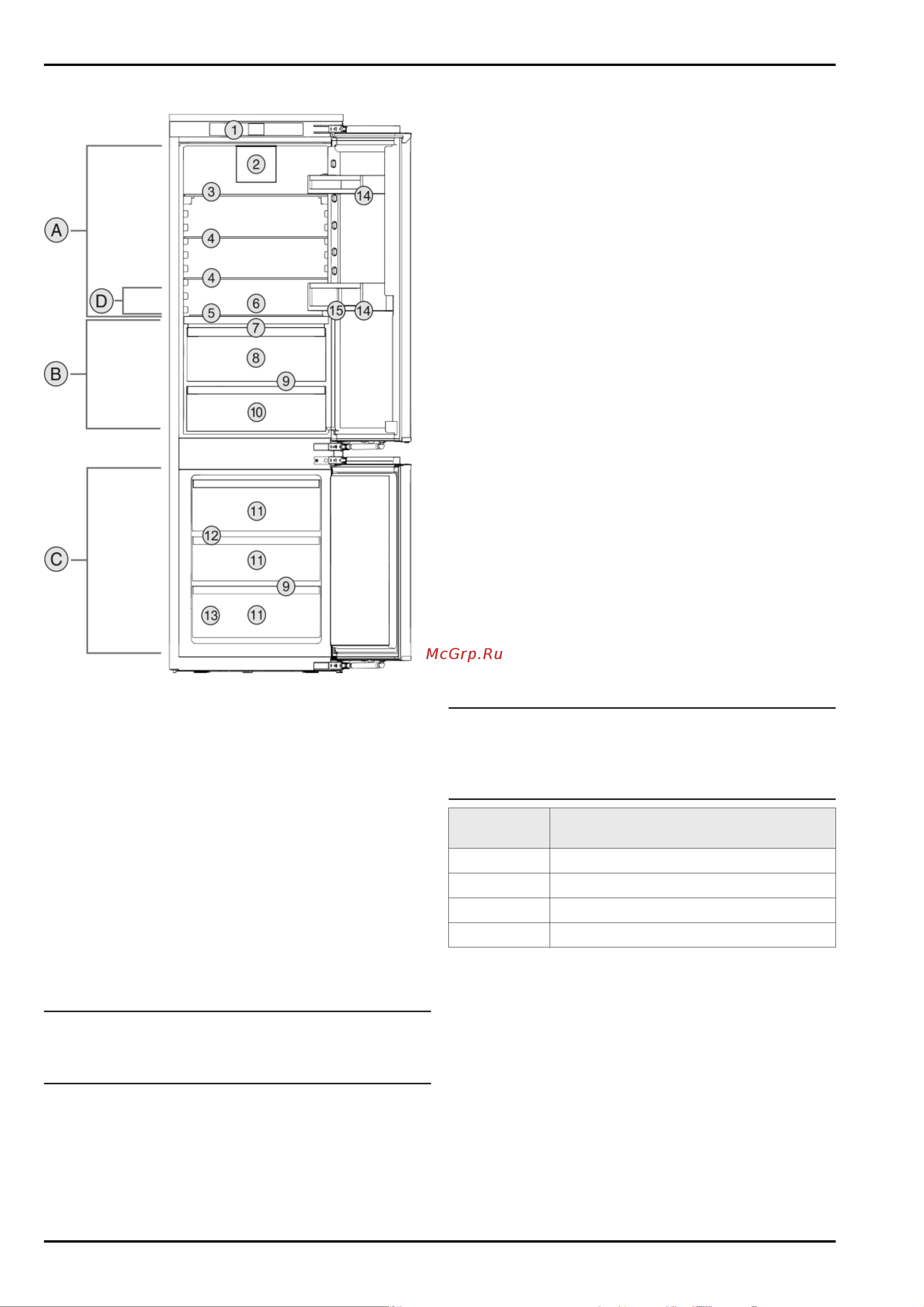Liebherr ICBSd 5122-20 001 [3/24] Основные отличительные особенности устройства