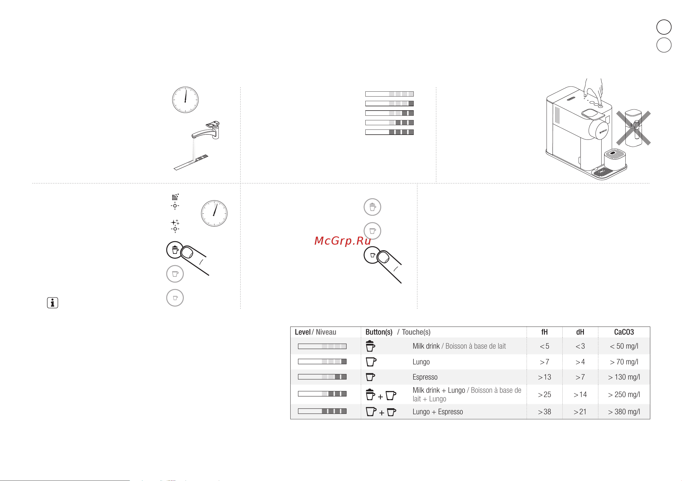 Delonghi EN510.W [16/187] Setting water hardness programmation de la ...