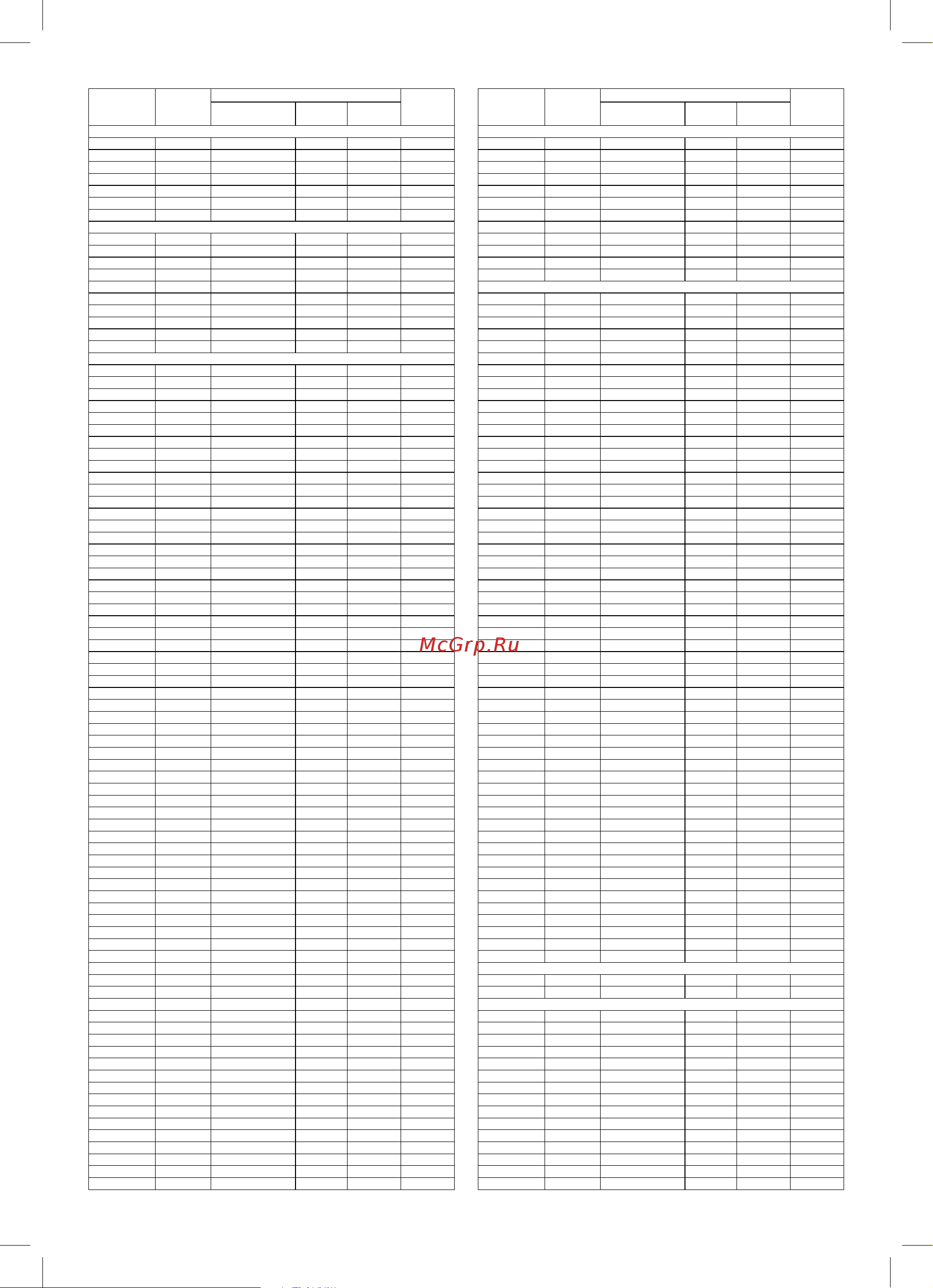 Bosch MFW3X13W [20/30] Mfw3x_mfw39_eu_8001126305 indb 244 24 8 018 13 08 51
