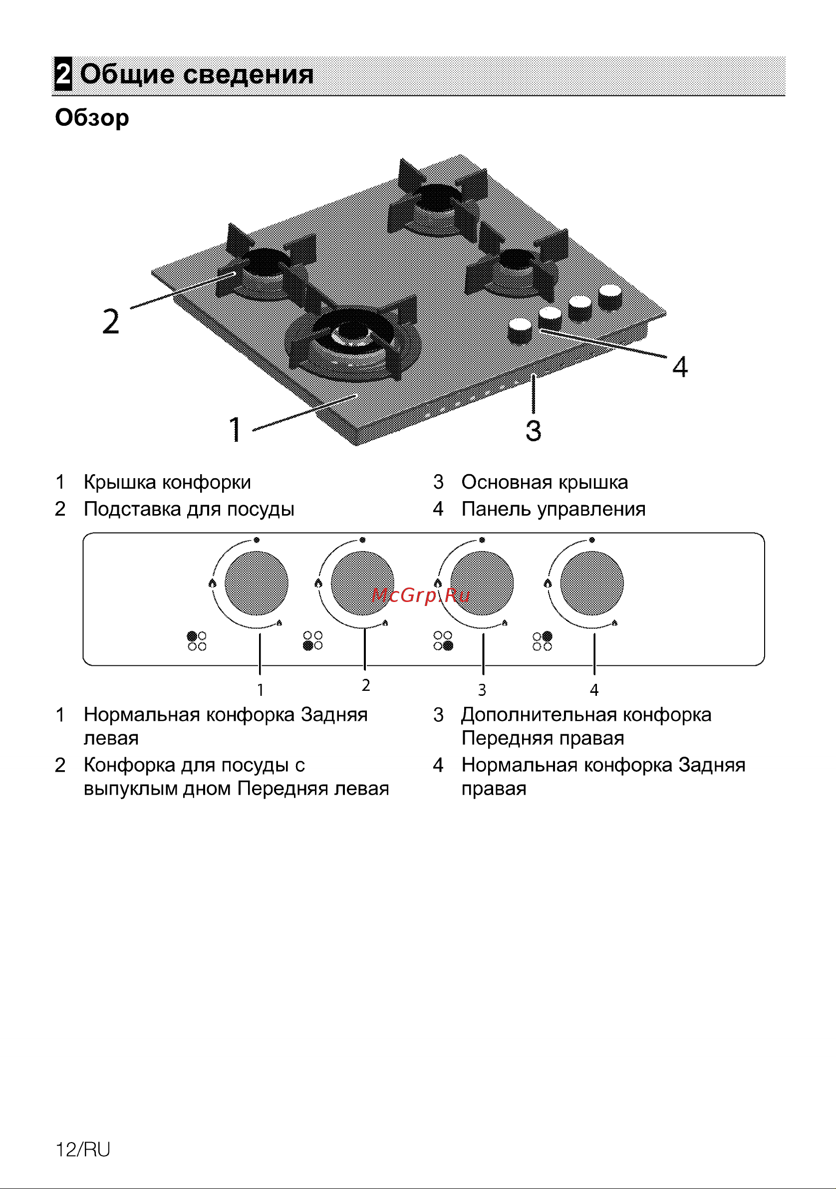 Grundig GIGF 6234120 X [12/32] Общие сведения