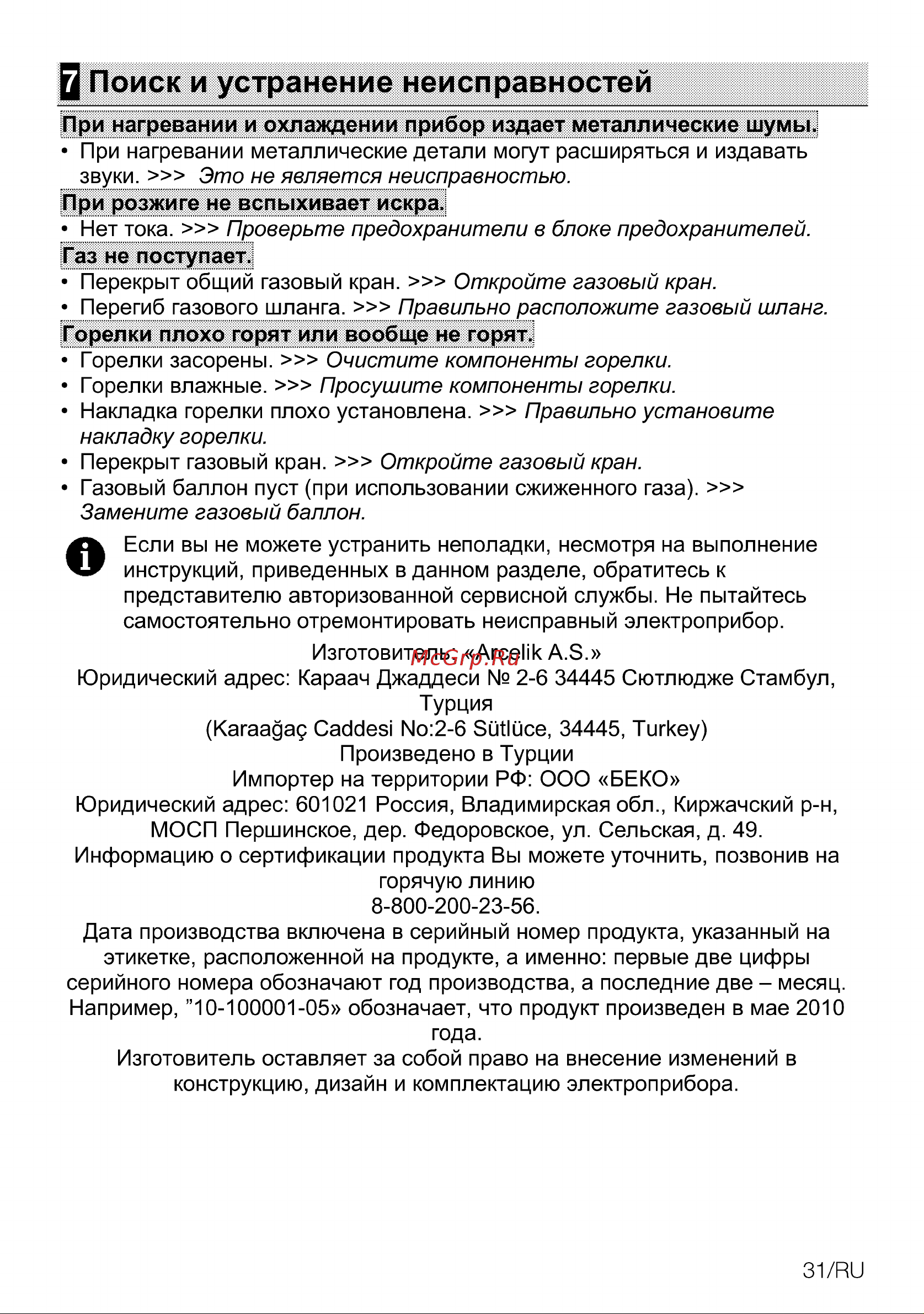 Grundig GIGF 6234120 X [31/32] Q поиск и устранение неисправностей