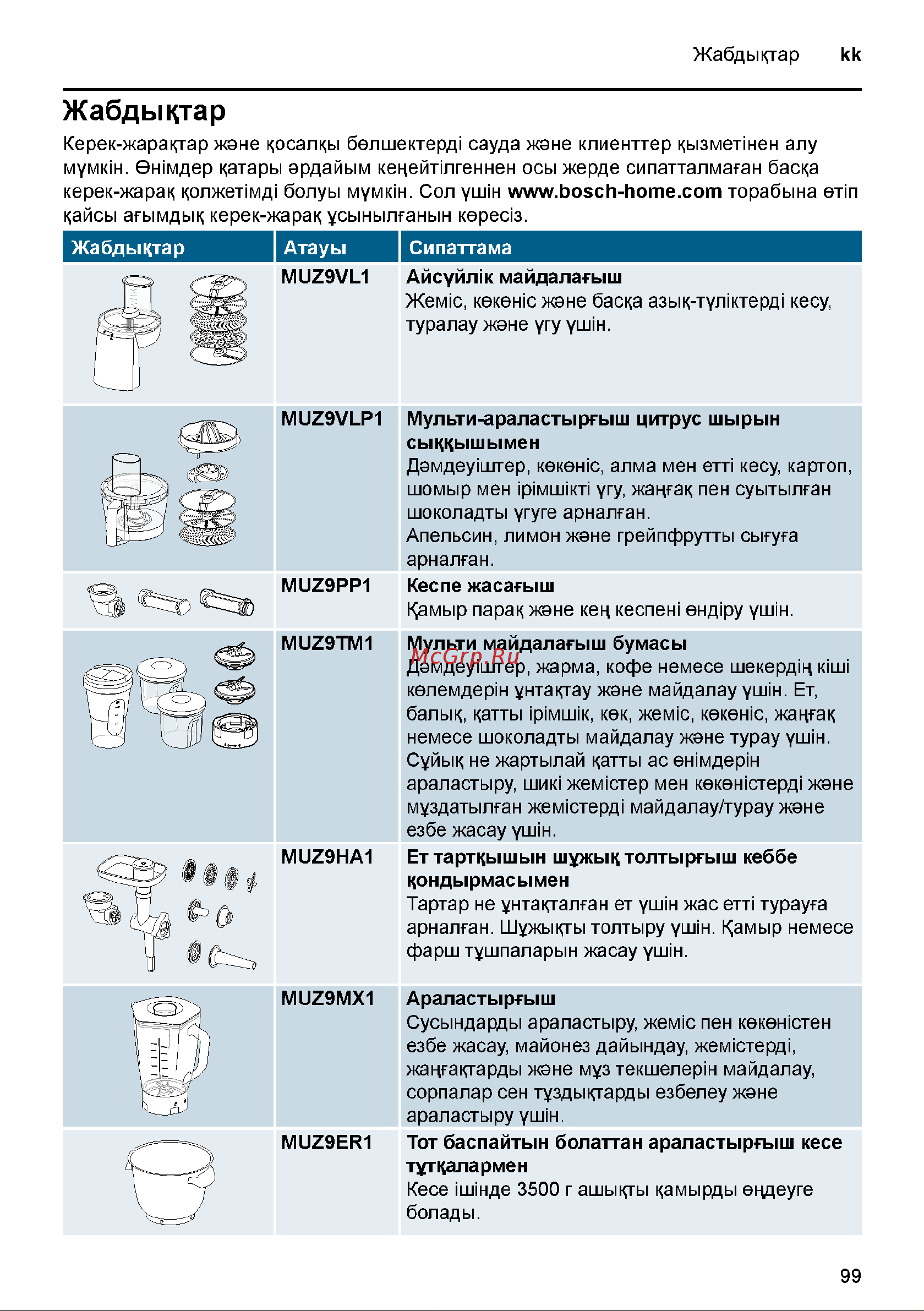 Bosch MUM9A66R00 Инструкция по эксплуатации онлайн [99/121] 645734