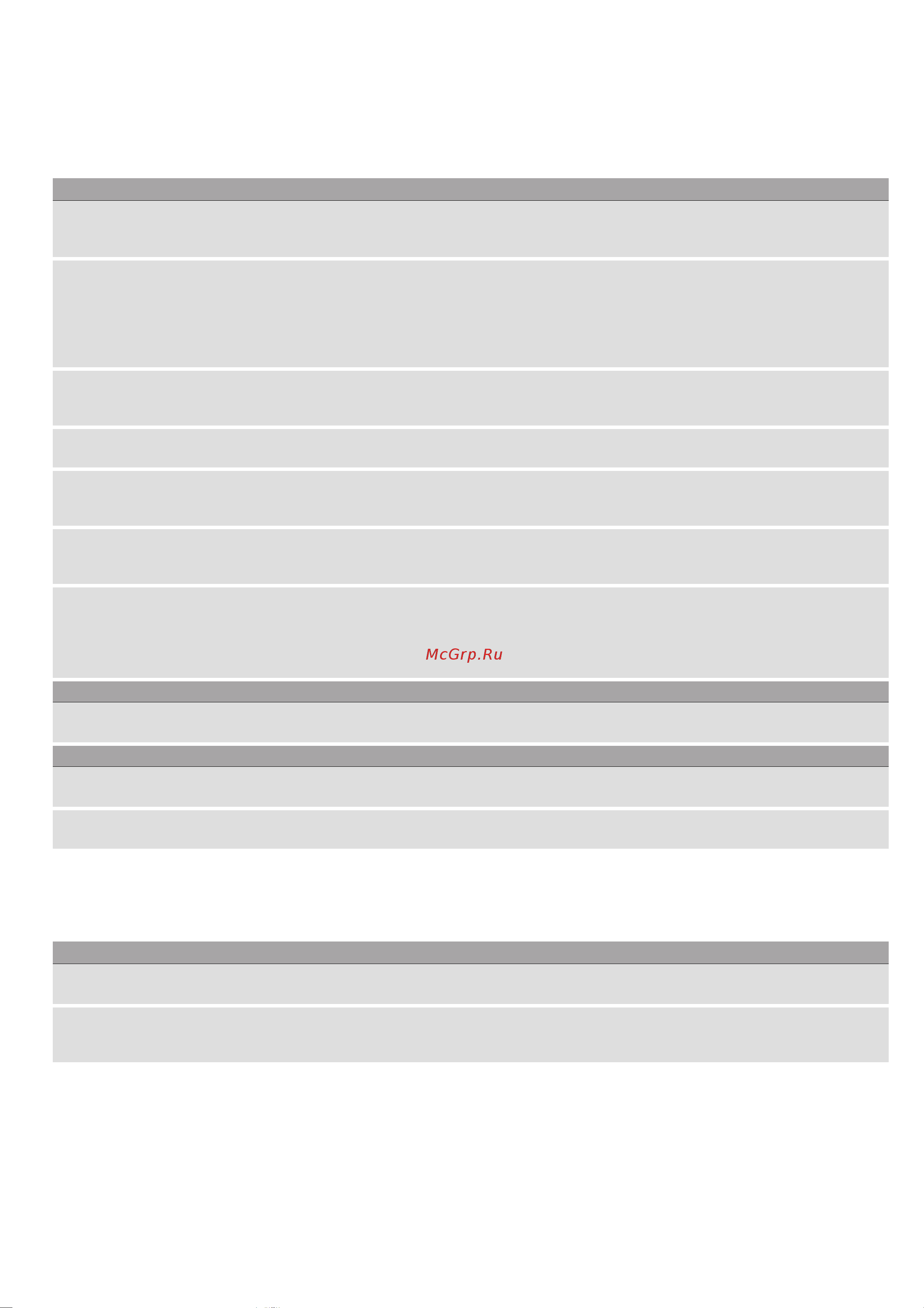 Bosch HIJ517YB2R [10/44] Виды нагрева и функции
