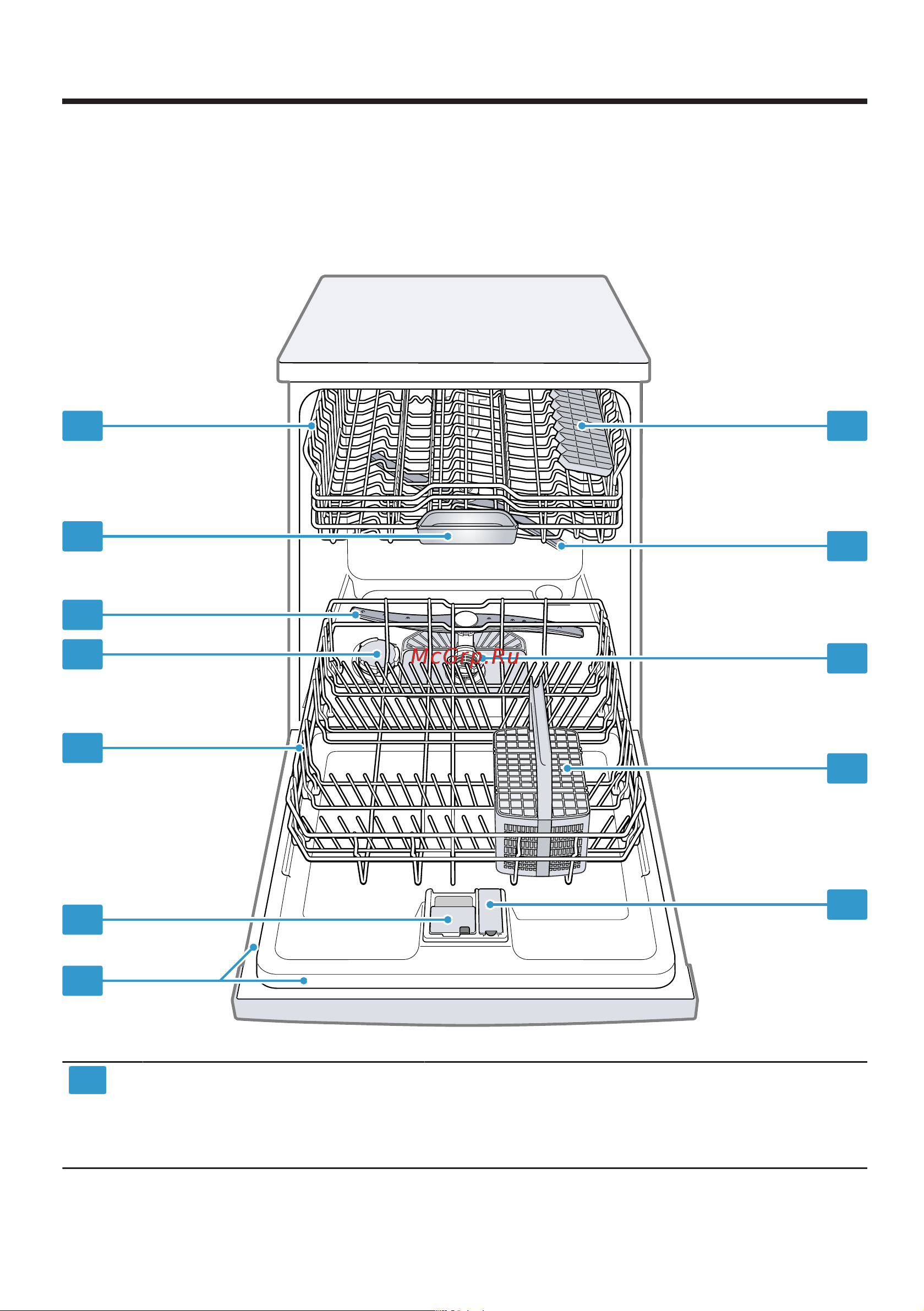 Bosch SMV4IAX1IR [16/68] Ознакомление с прибором