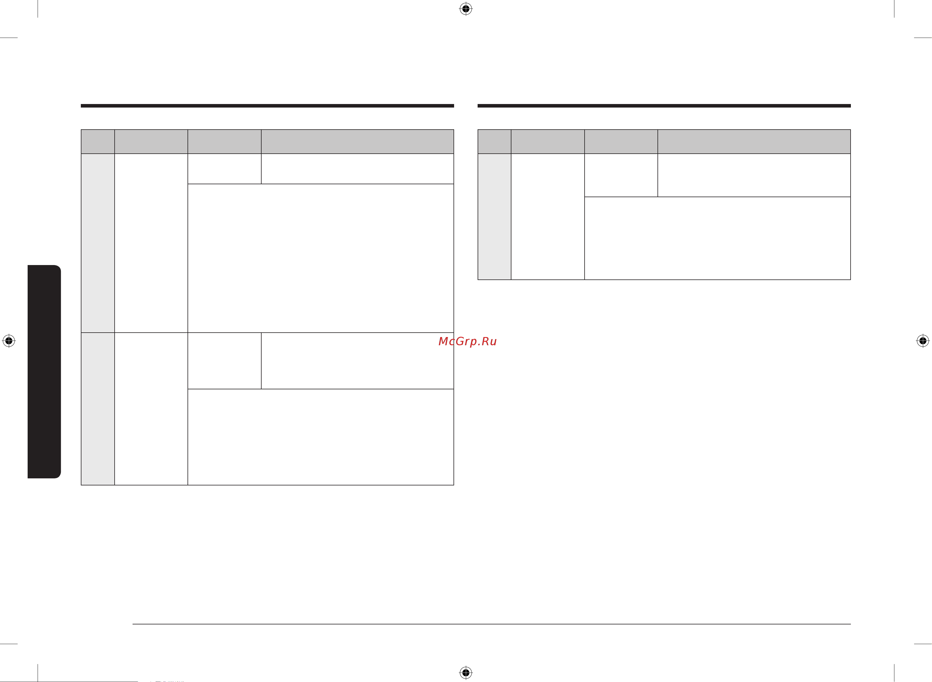 Samsung MS23A7118AK [166/192] Mikroto lqinli pechni ishlatish