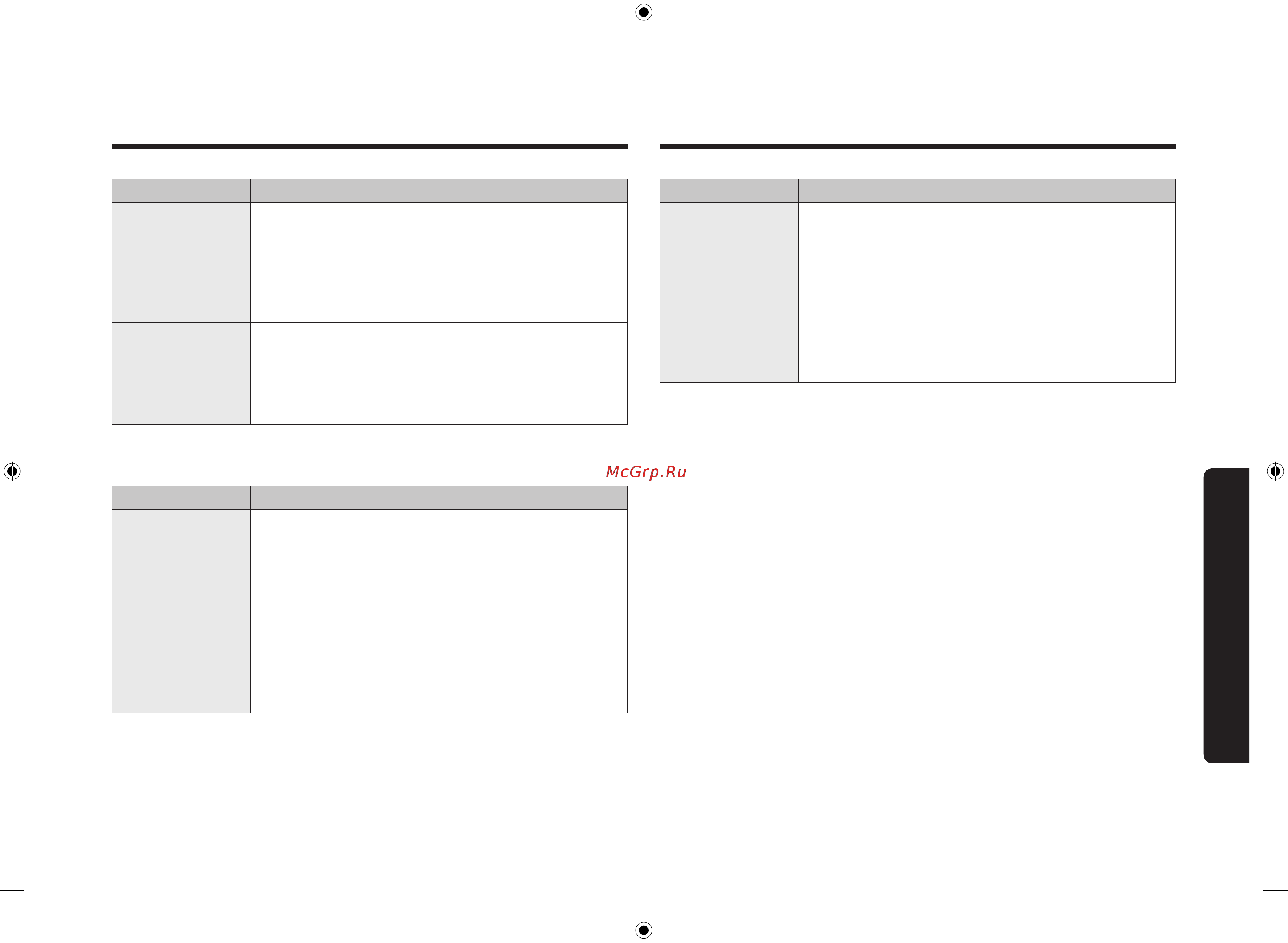 Samsung MS23A7118AW [181/192] Yorma sut meva