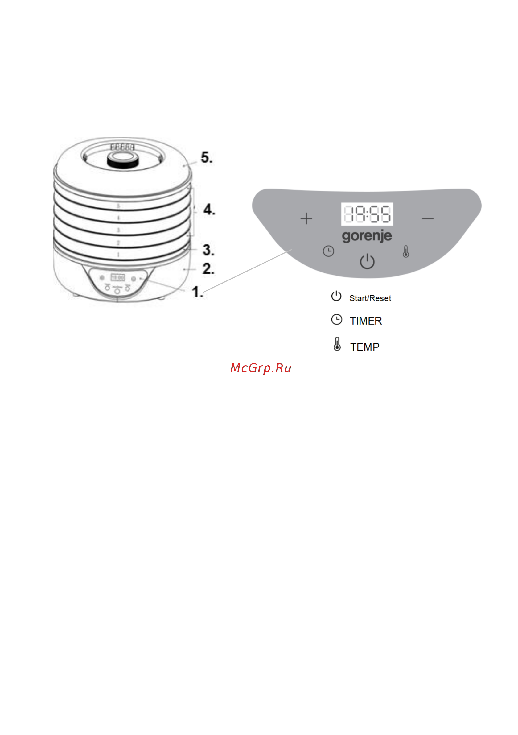 Gorenje FDK24DW Инструкция по эксплуатации онлайн [3/65] 645776