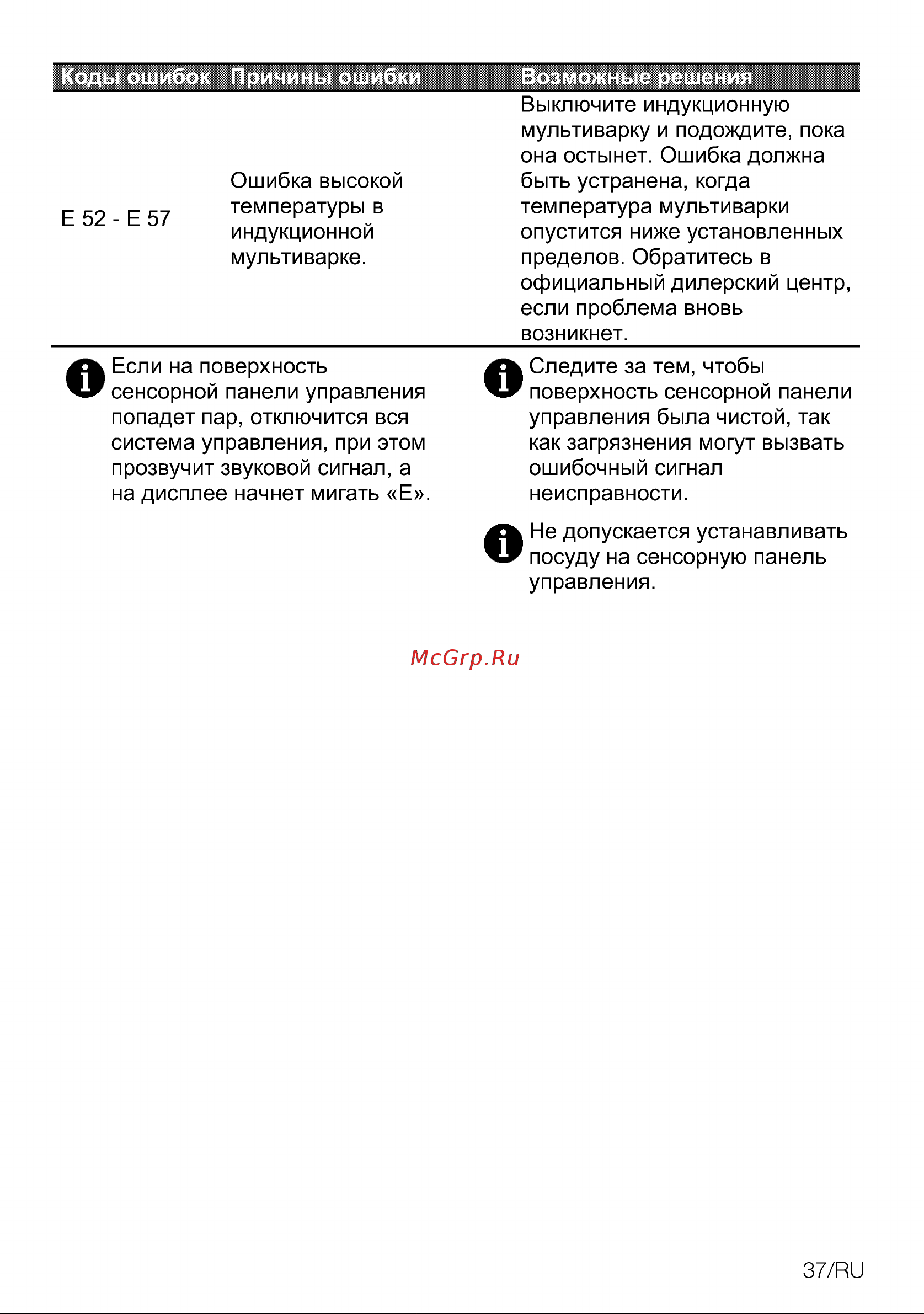 Grundig GIEI 838980 INH Инструкция по эксплуатации онлайн [37/44] 645844