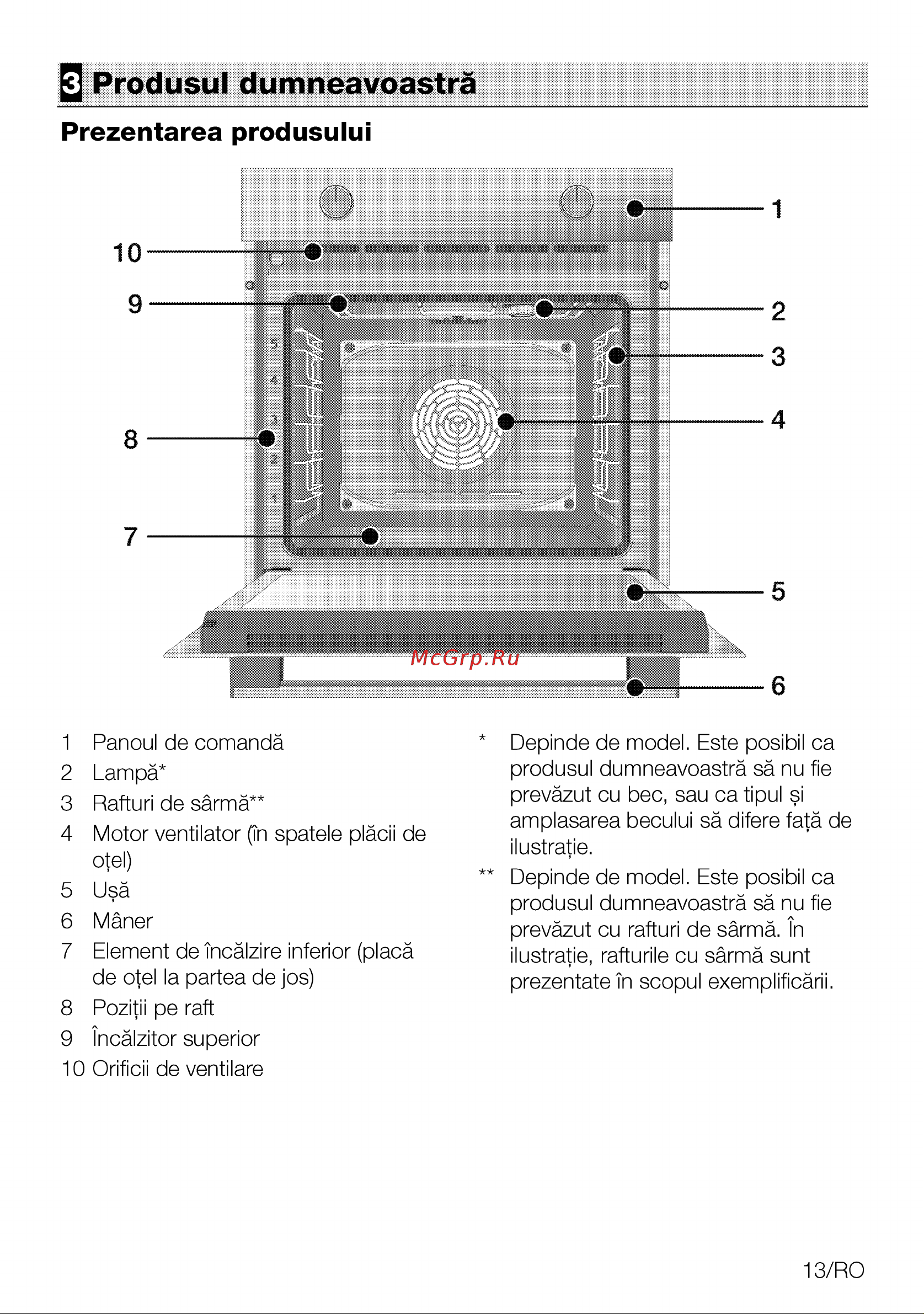 Grundig GEBM19300BP Инструкция по эксплуатации онлайн [13/100] 645846