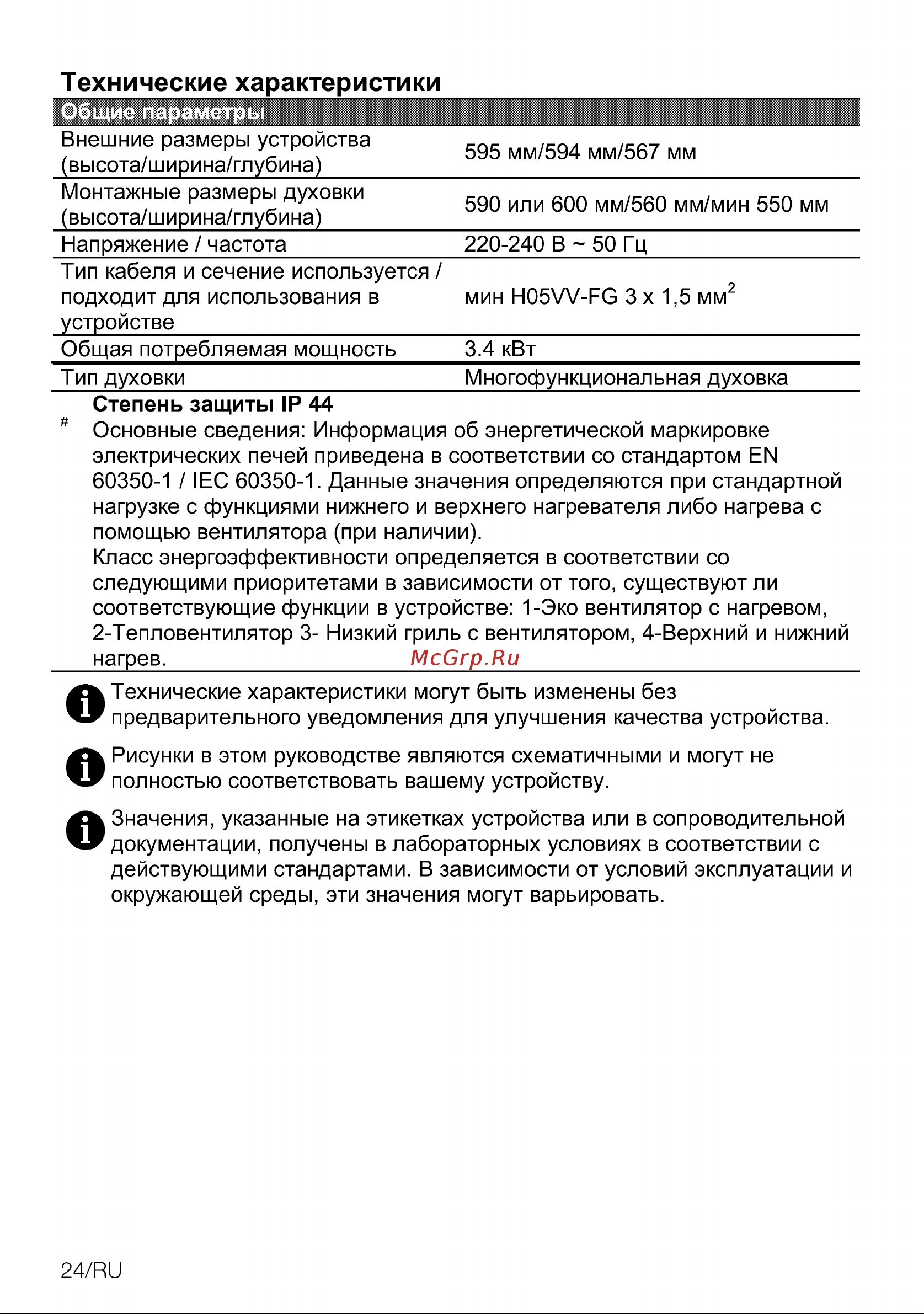 Grundig GEBM19400BCH [24/56] Технические характеристики общие параметры