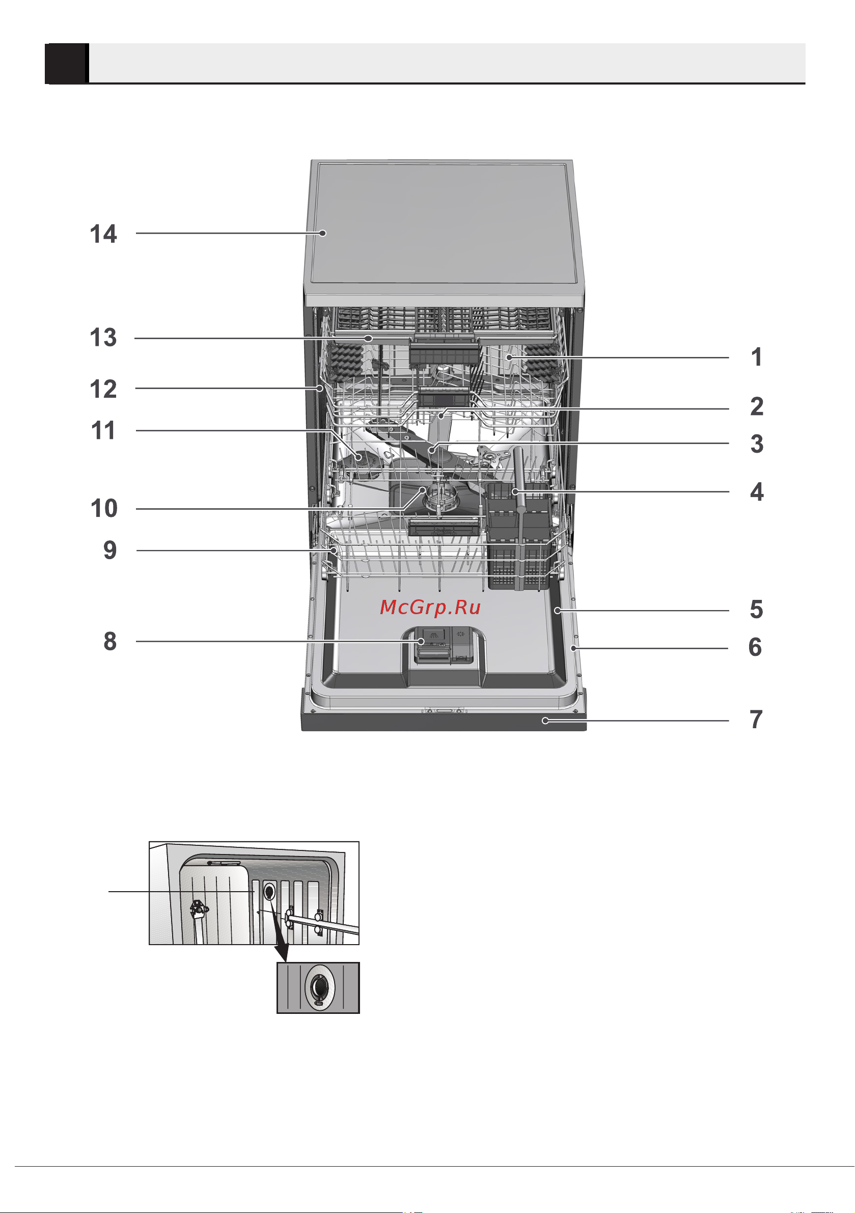 Grundig GNVP4551 [7/46] Посудомоечная машина 2