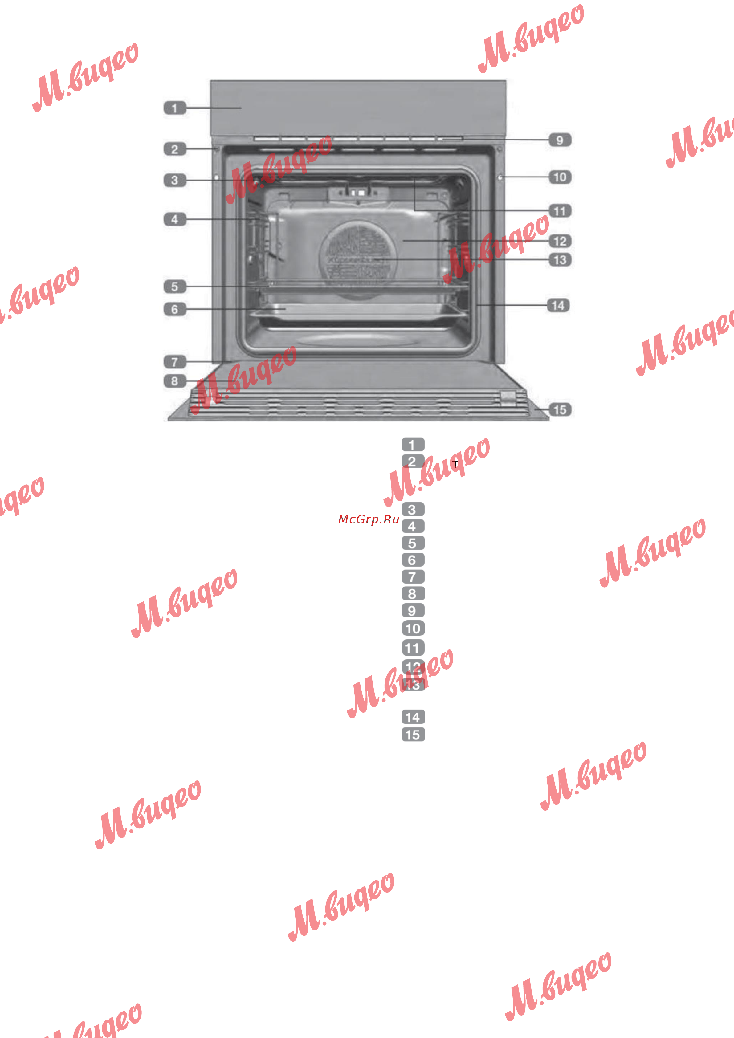 Kuppersbusch B 6550.0 S3 Silver Chrome [25/56] Описание духового шкафа