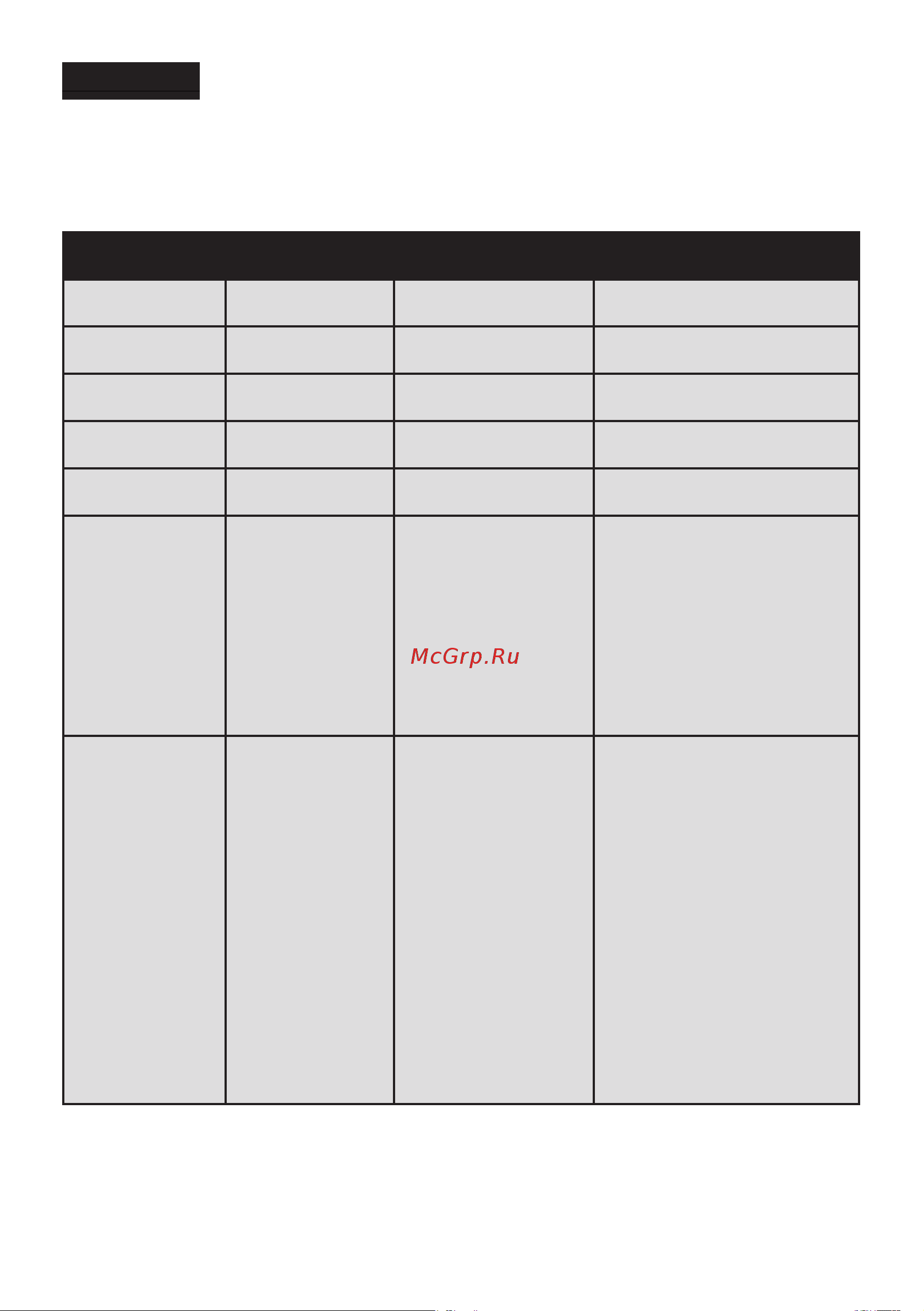 Electrolux RNT7ME34X2 [32/76] Часть 6
