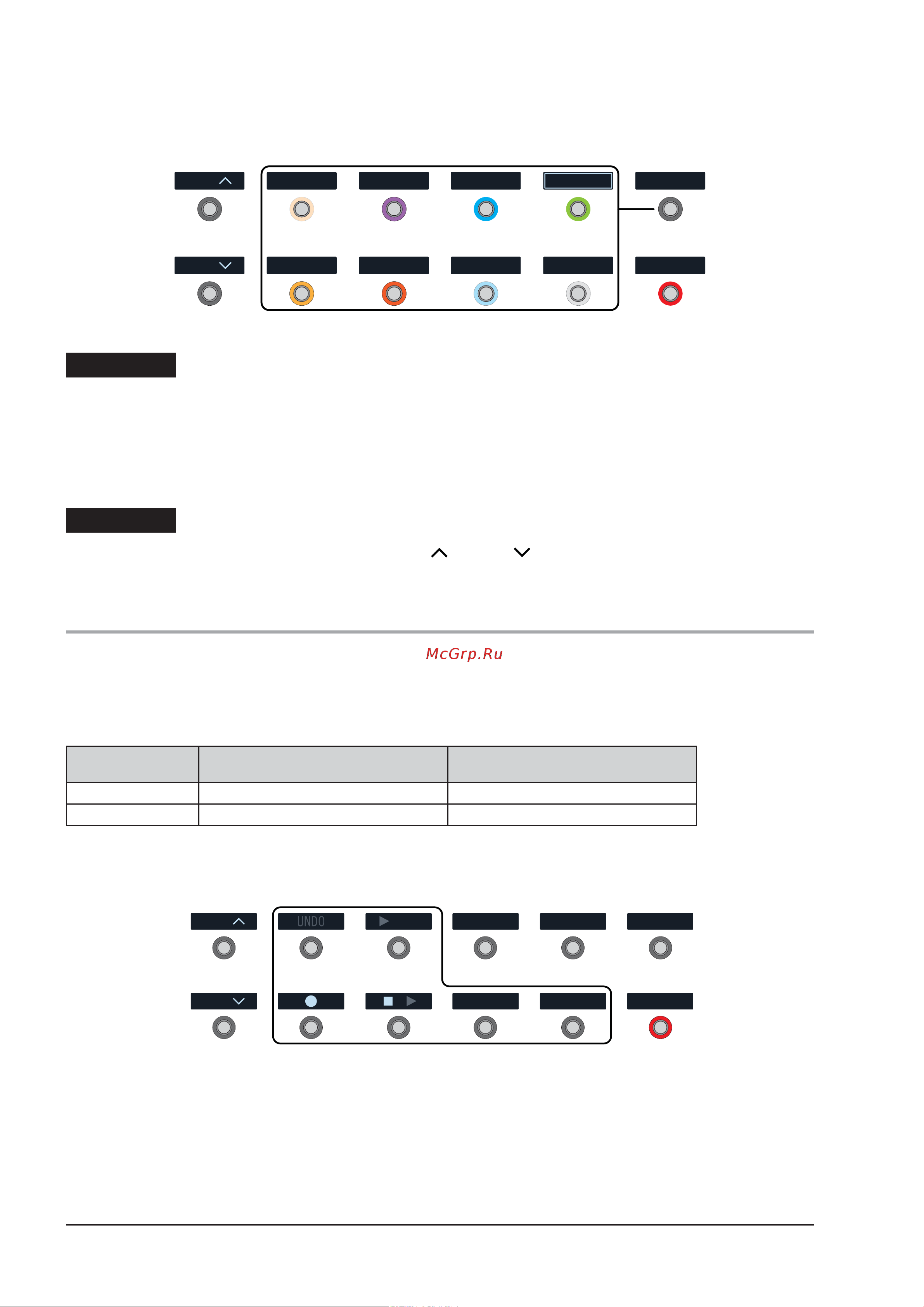 Line6 Helix [16/66] Режим looper для ножных переключателей