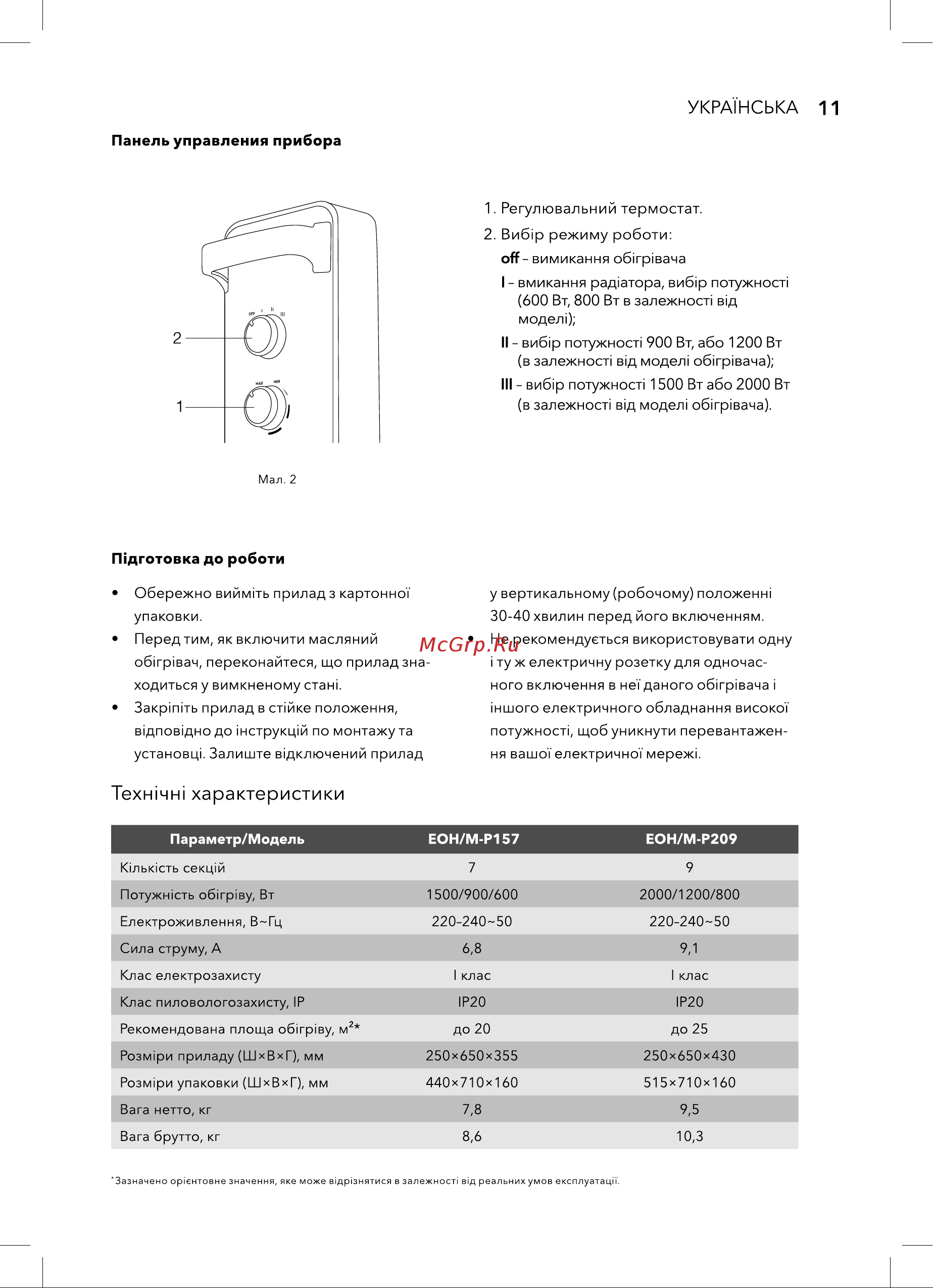 Electrolux EOH/M-P157 [11/20] Техн чн характеристики