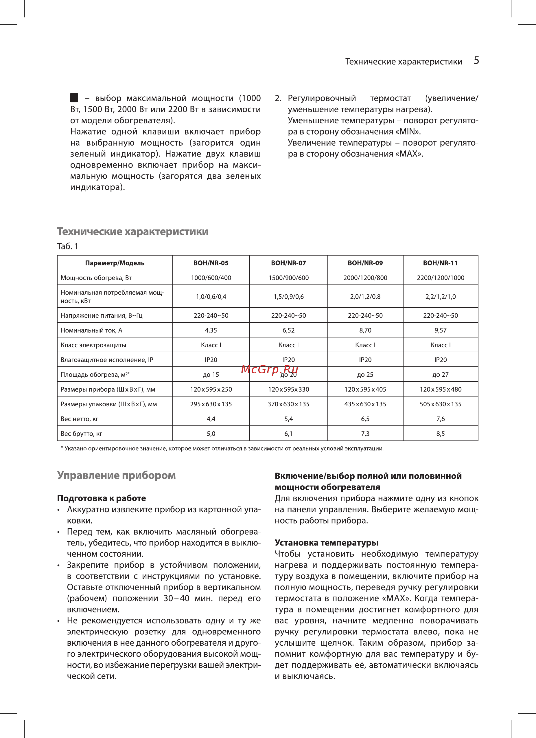 Ballu BOH/NR-07 [5/12] Управление прибором