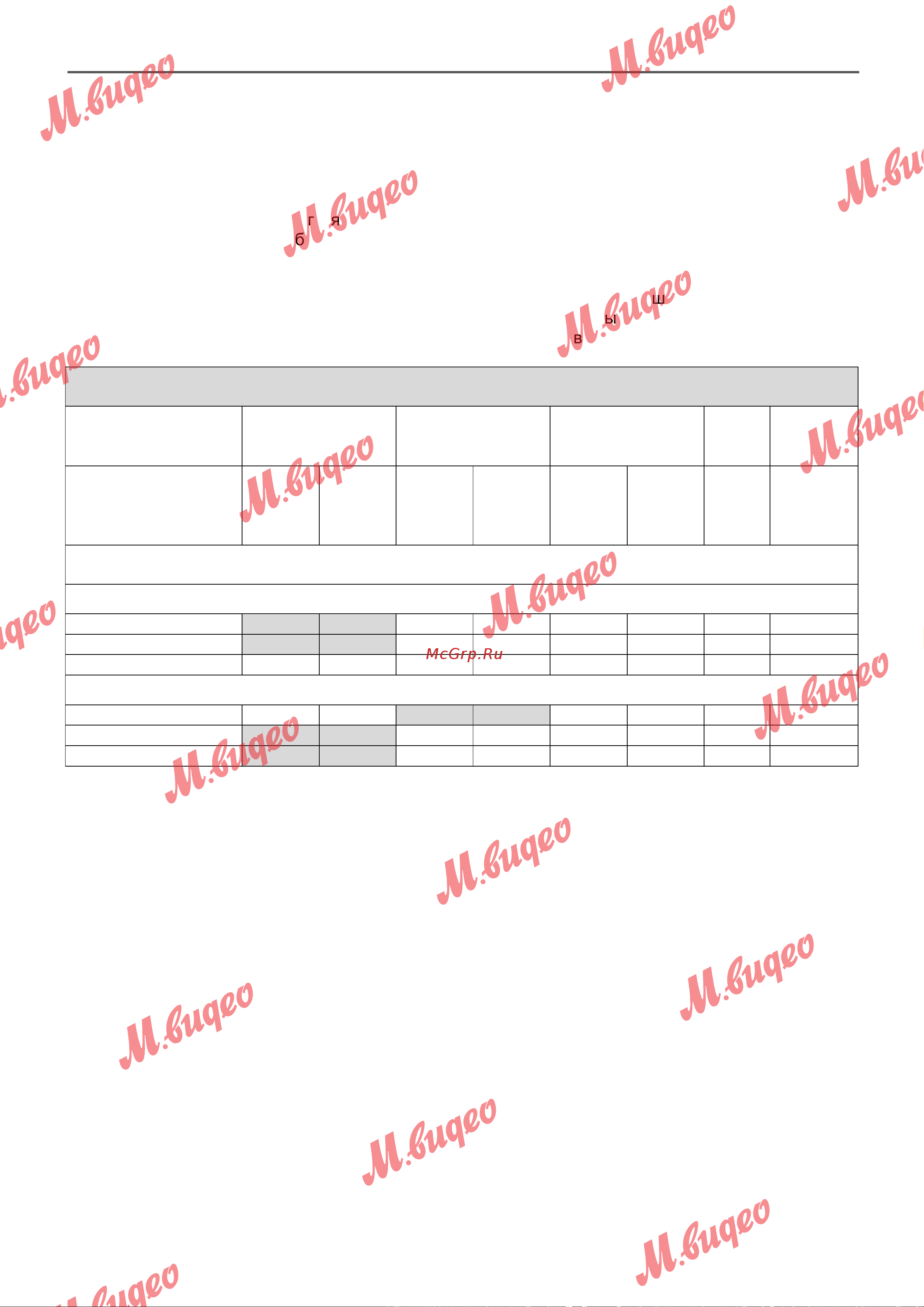 Kuppersbusch BP 6350.0 S3 Silver Chrome Инструкция по эксплуатации онлайн [34/60] 646172