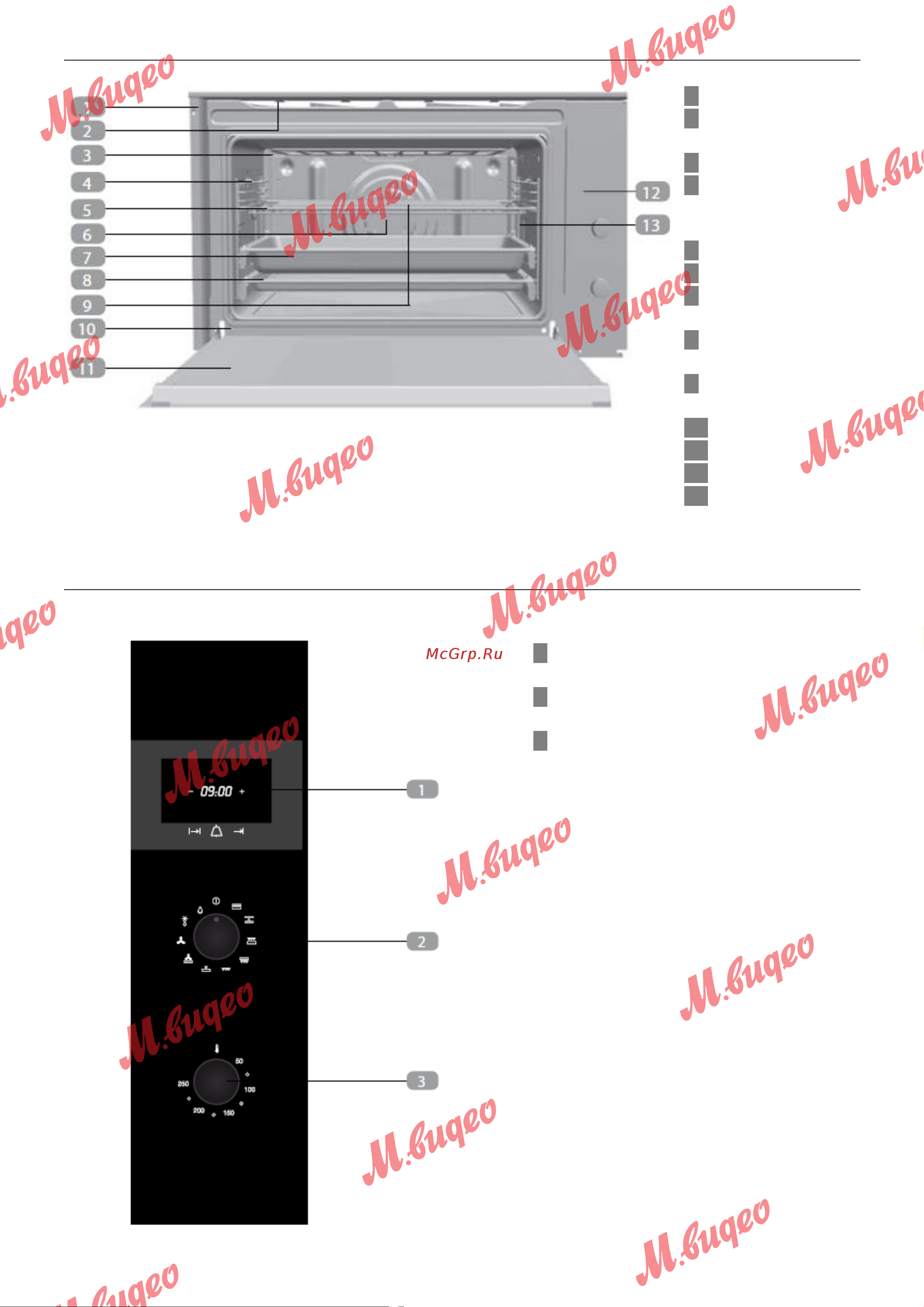 Kuppersbusch B 9330.0 S2 Black Chrome [4/12] Описание духового шкафа