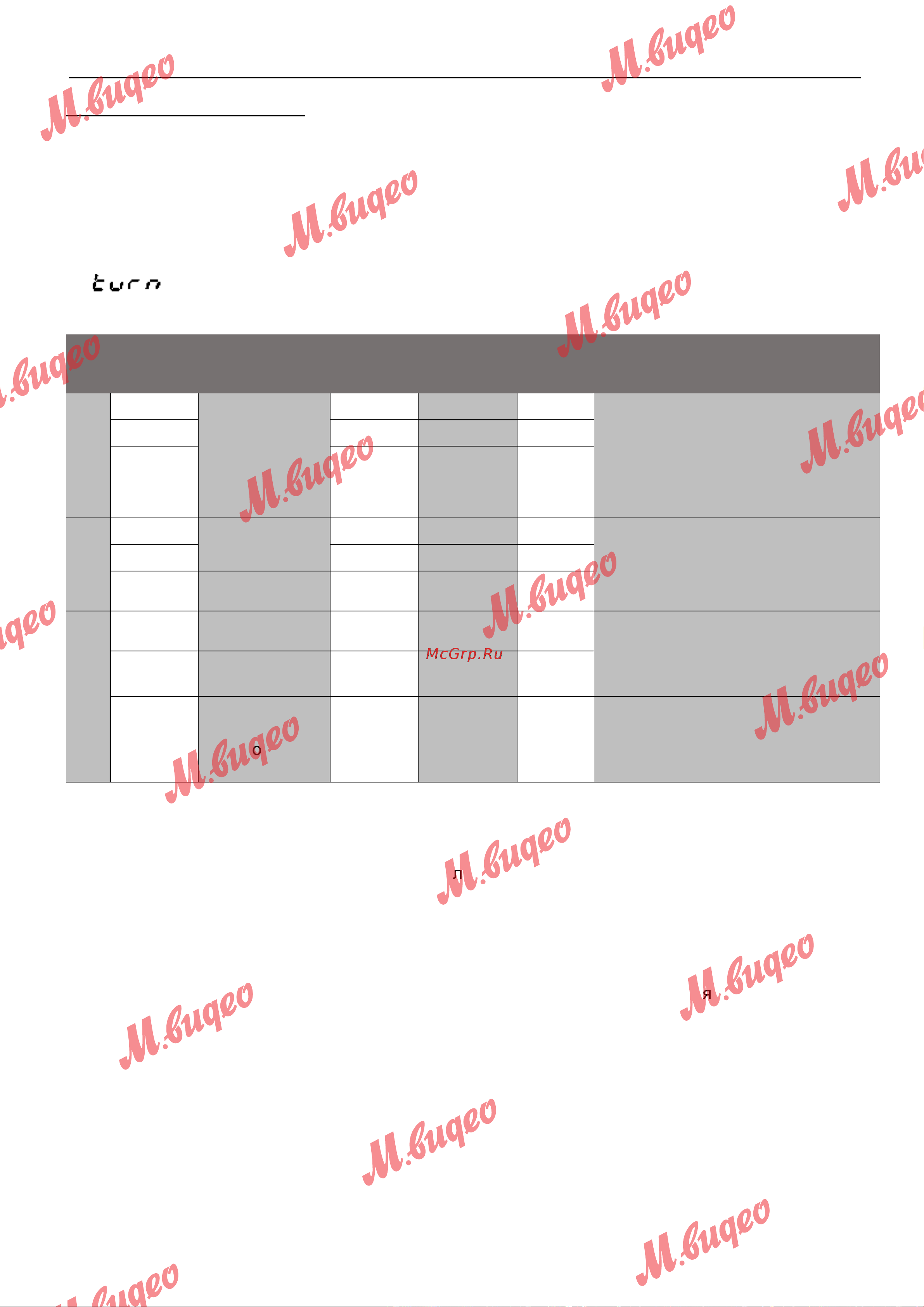 Kuppersbusch MR 6330.0 S5 Black Velvet [15/32] Специальные режимы