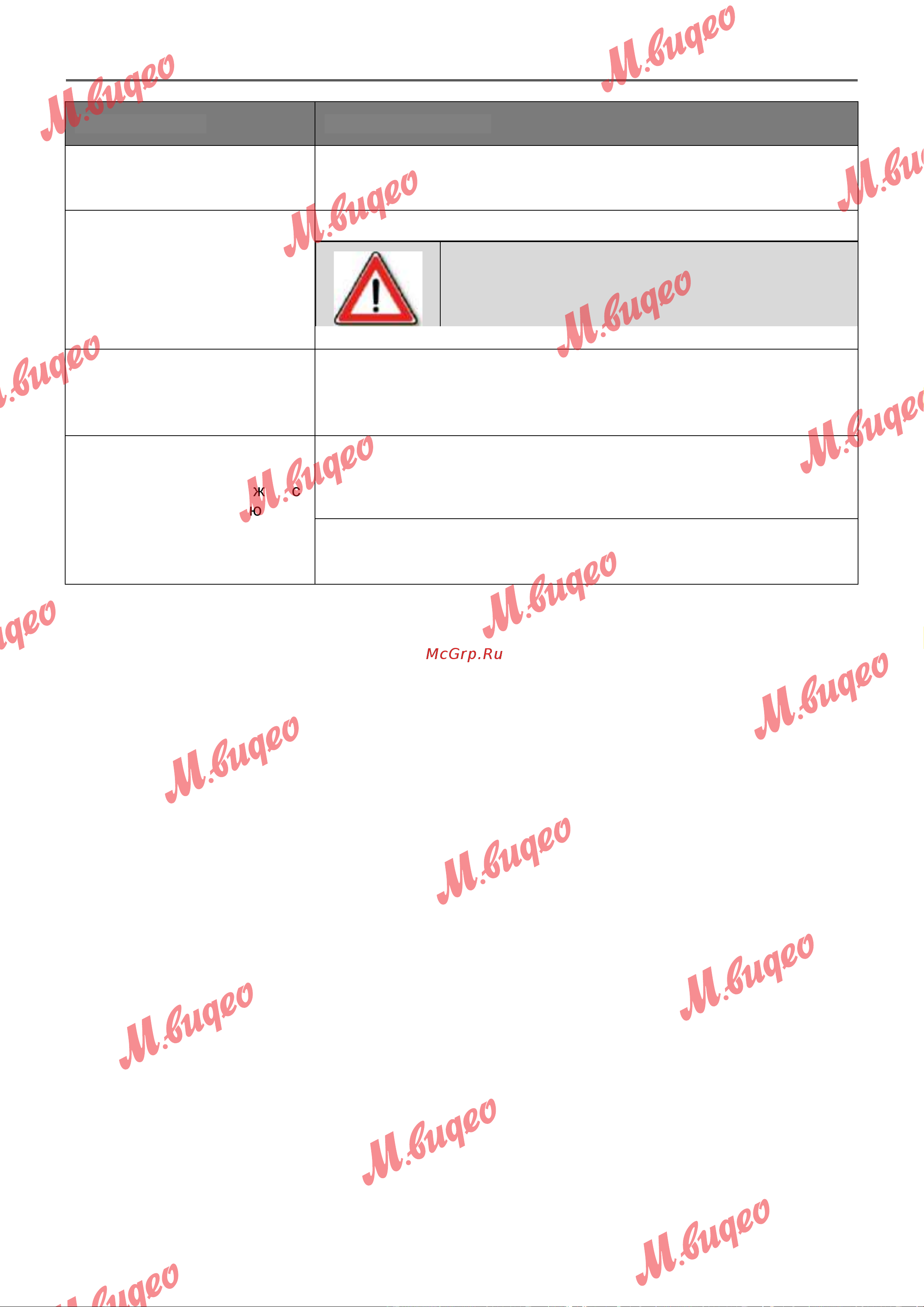 Kuppersbusch CD 6350.0 S3 Silver Chrome Инструкция по эксплуатации онлайн [50/52] 646344