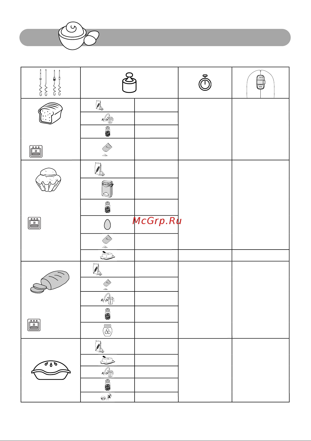Moulinex PREP'MIX+ HM462110 Инструкция по эксплуатации онлайн [10/65] 646377
