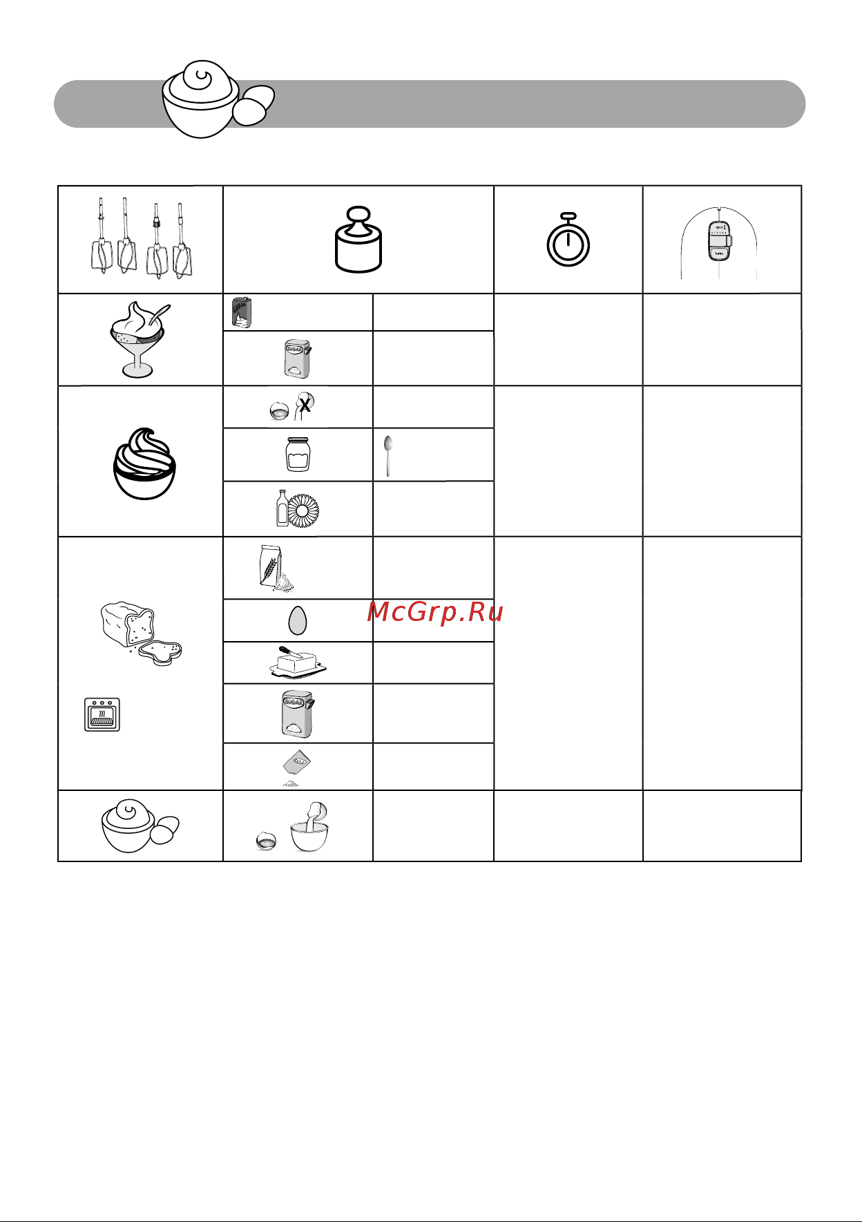 Moulinex Prepmix+ HM462110 Инструкция по эксплуатации онлайн [8/0] 892433