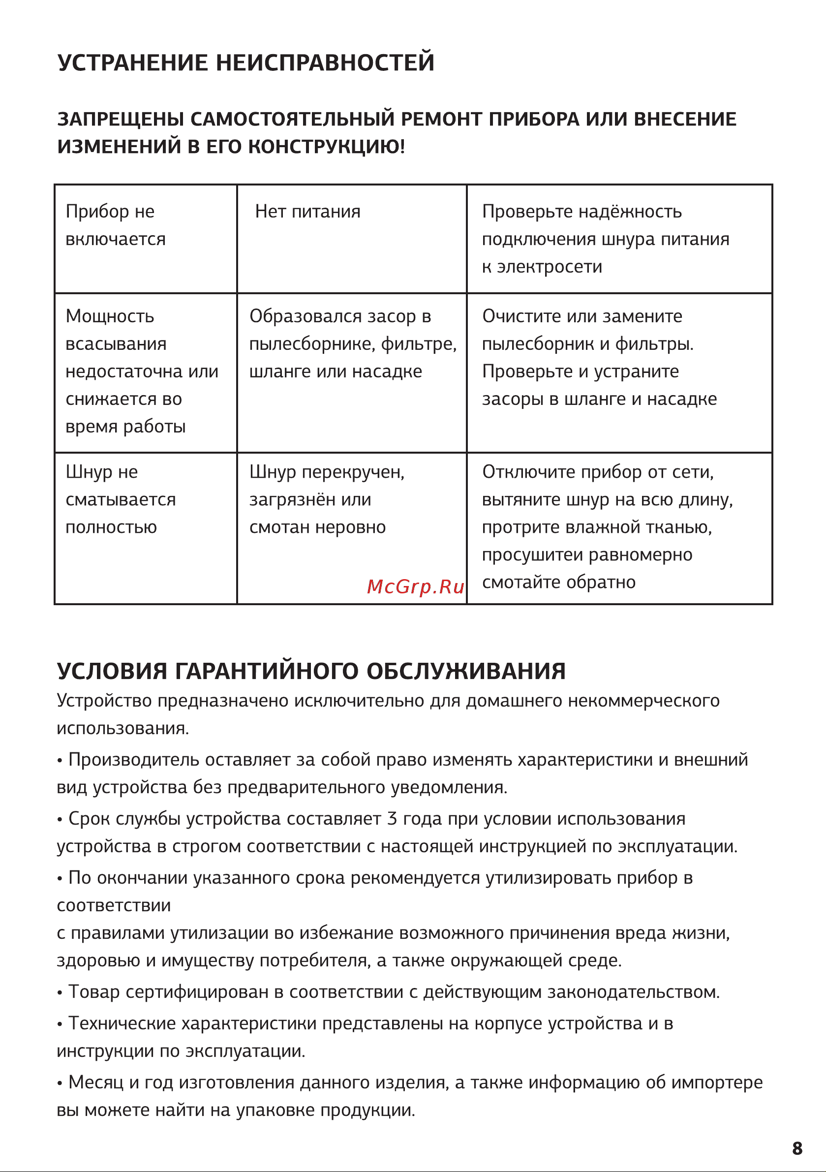 STARWIND SCB1022 желтый/черный [9/16] Условия гарантийного обслуживания
