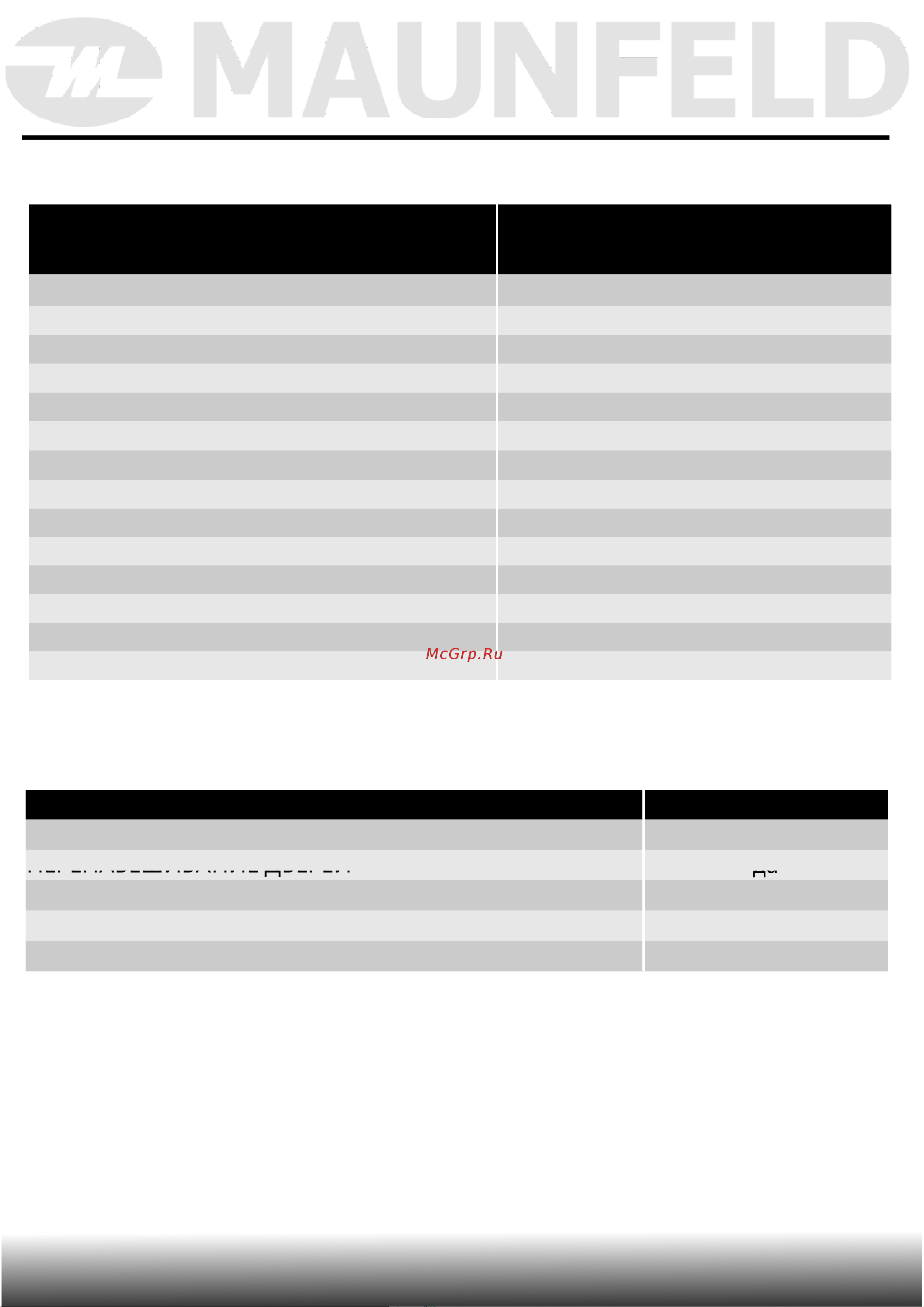 Maunfeld MFFR185SB [10/46] Технические данные