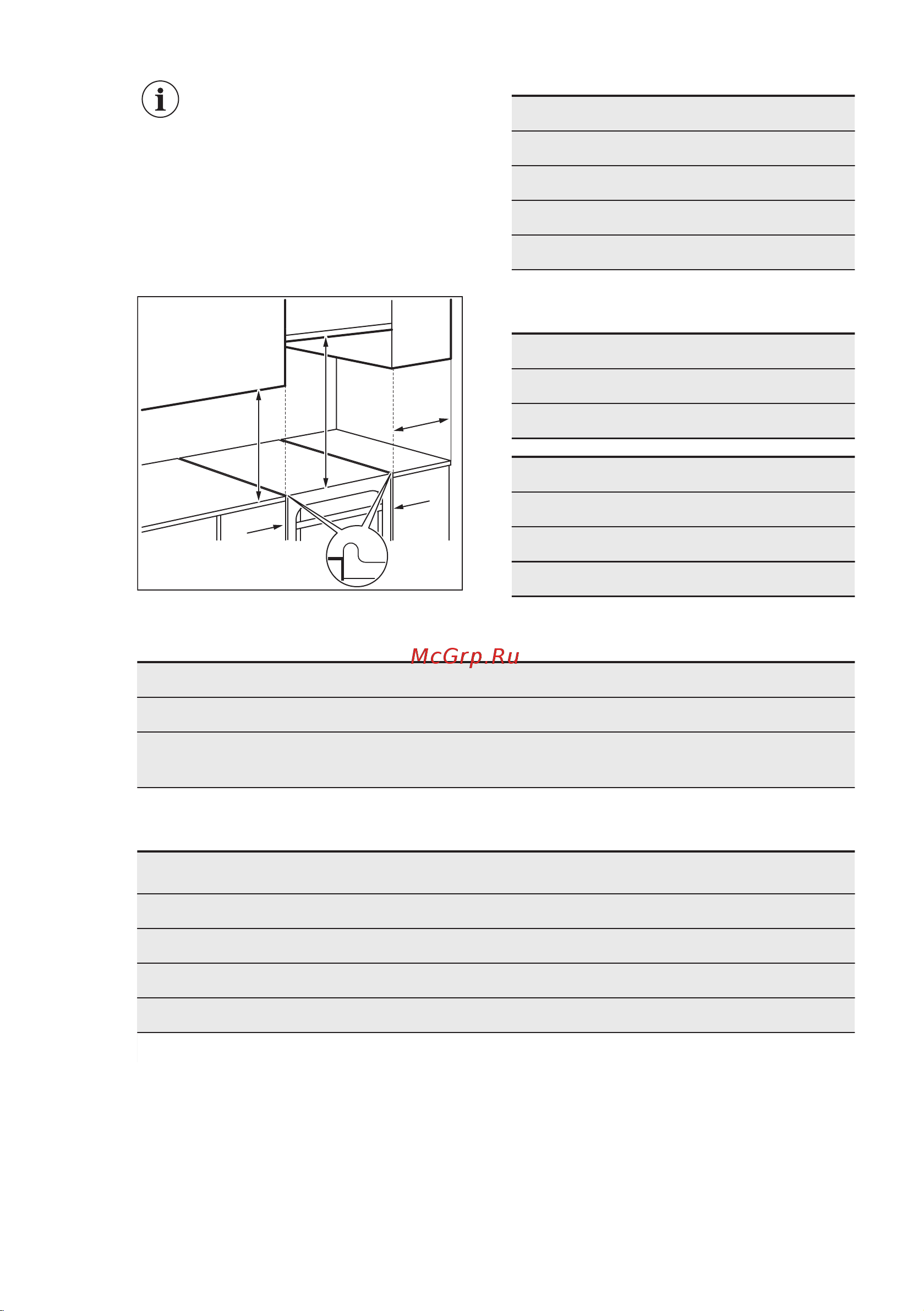 Electrolux RKG500001X [10/36] Технические данные