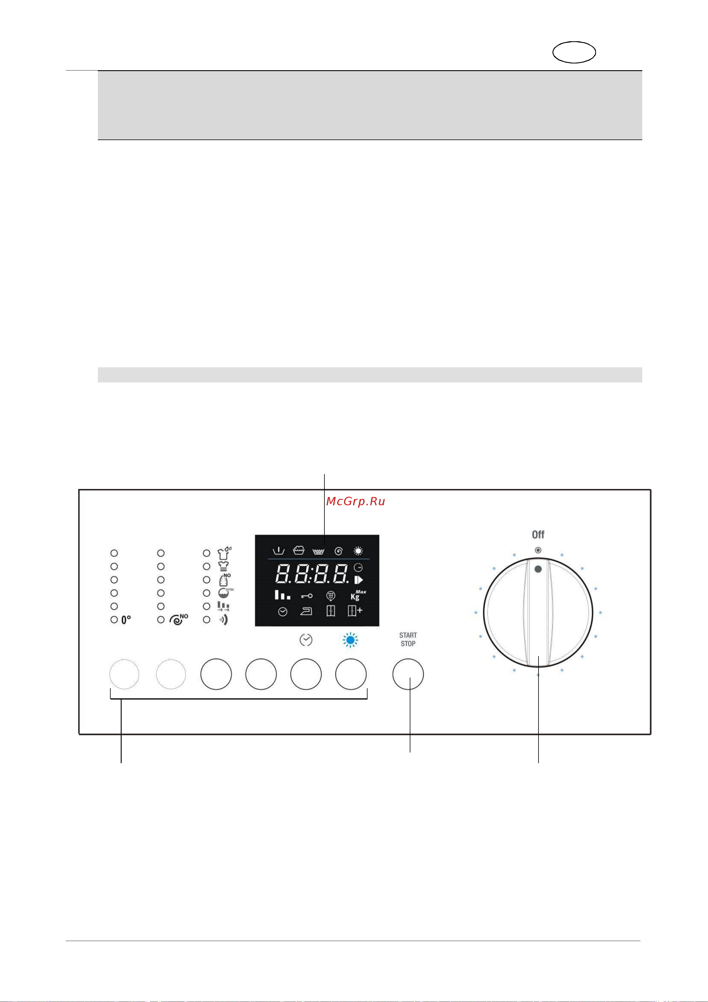 Smeg LSIA147S [10/25] Описание панели управления