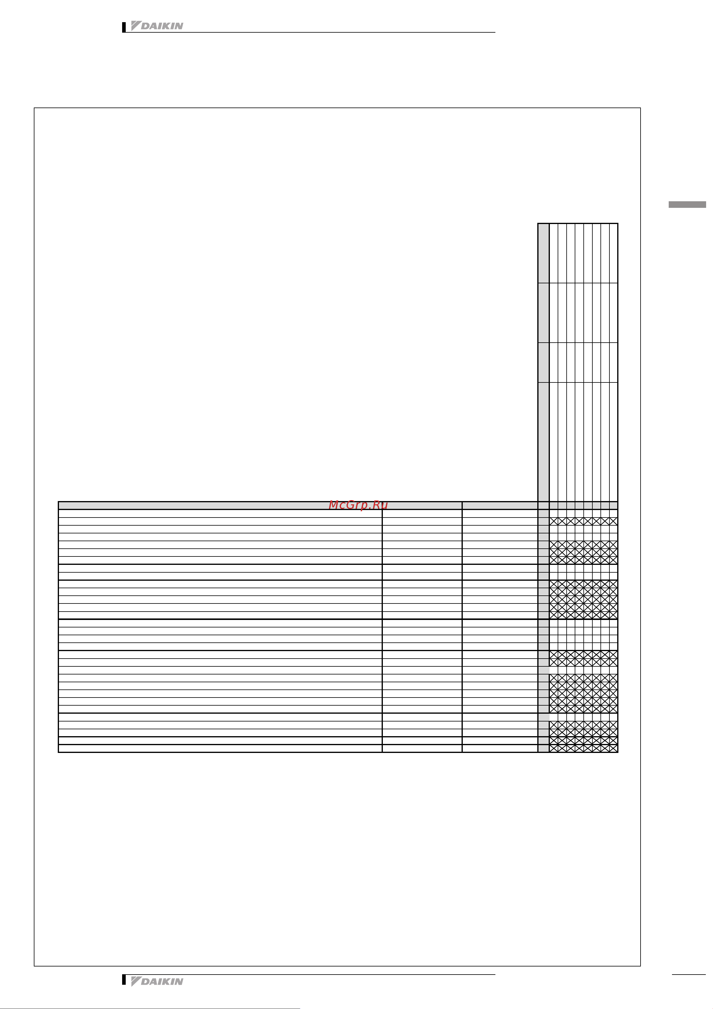 Daikin Emura FTXJ35MW/RXJ35M [51/104] 1 опции