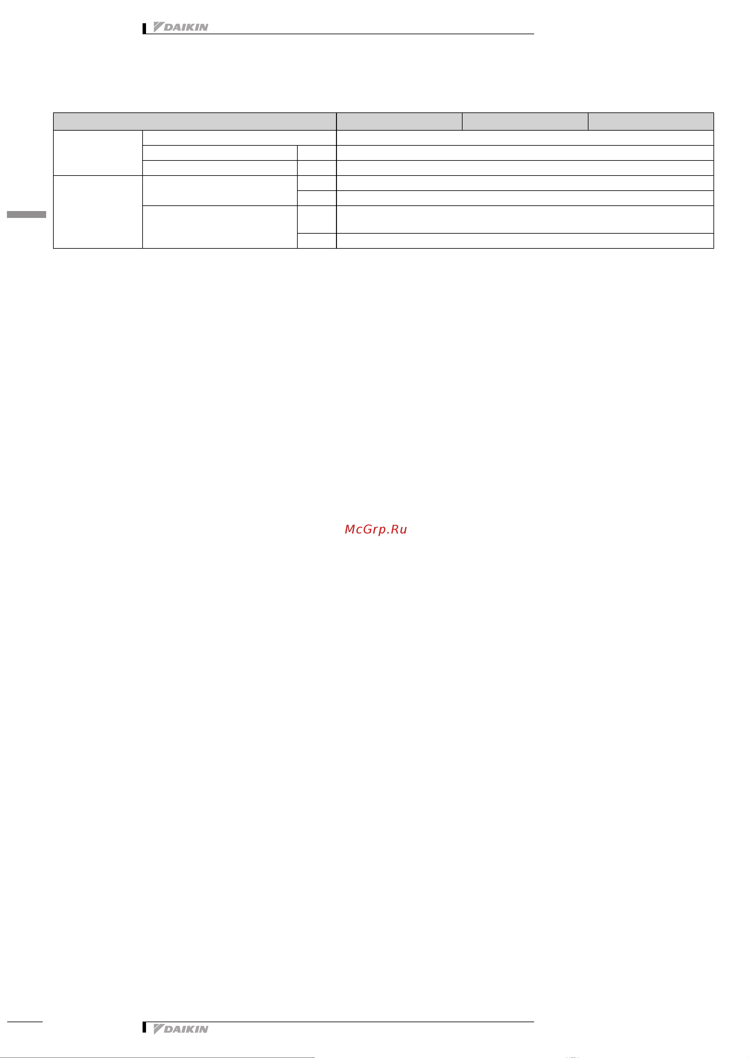 Daikin Emura FTXJ35MW/RXJ35M [93/104] Технические характеристики