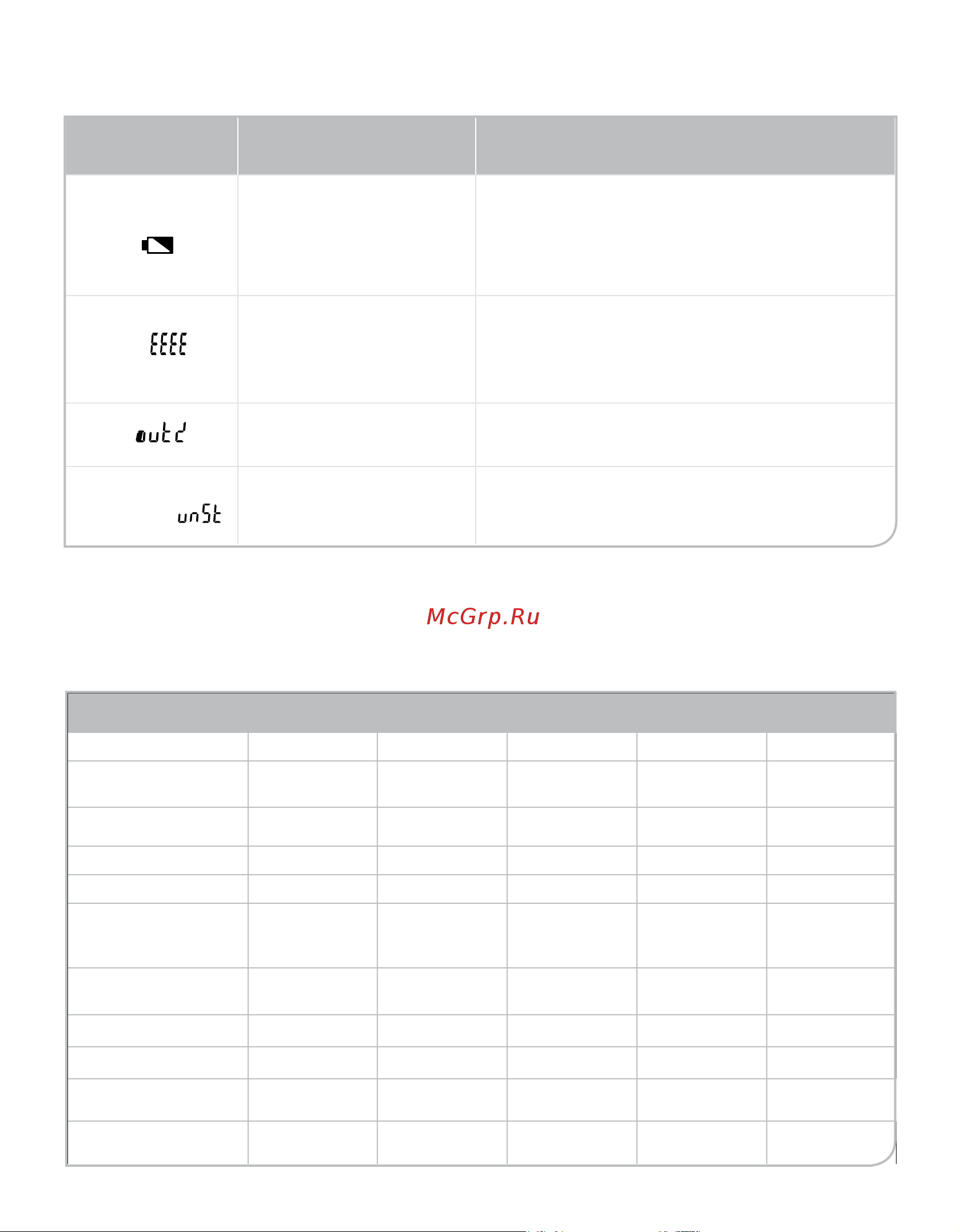 Oursson KS0507PD/OR [8/16] Сертификация продукции