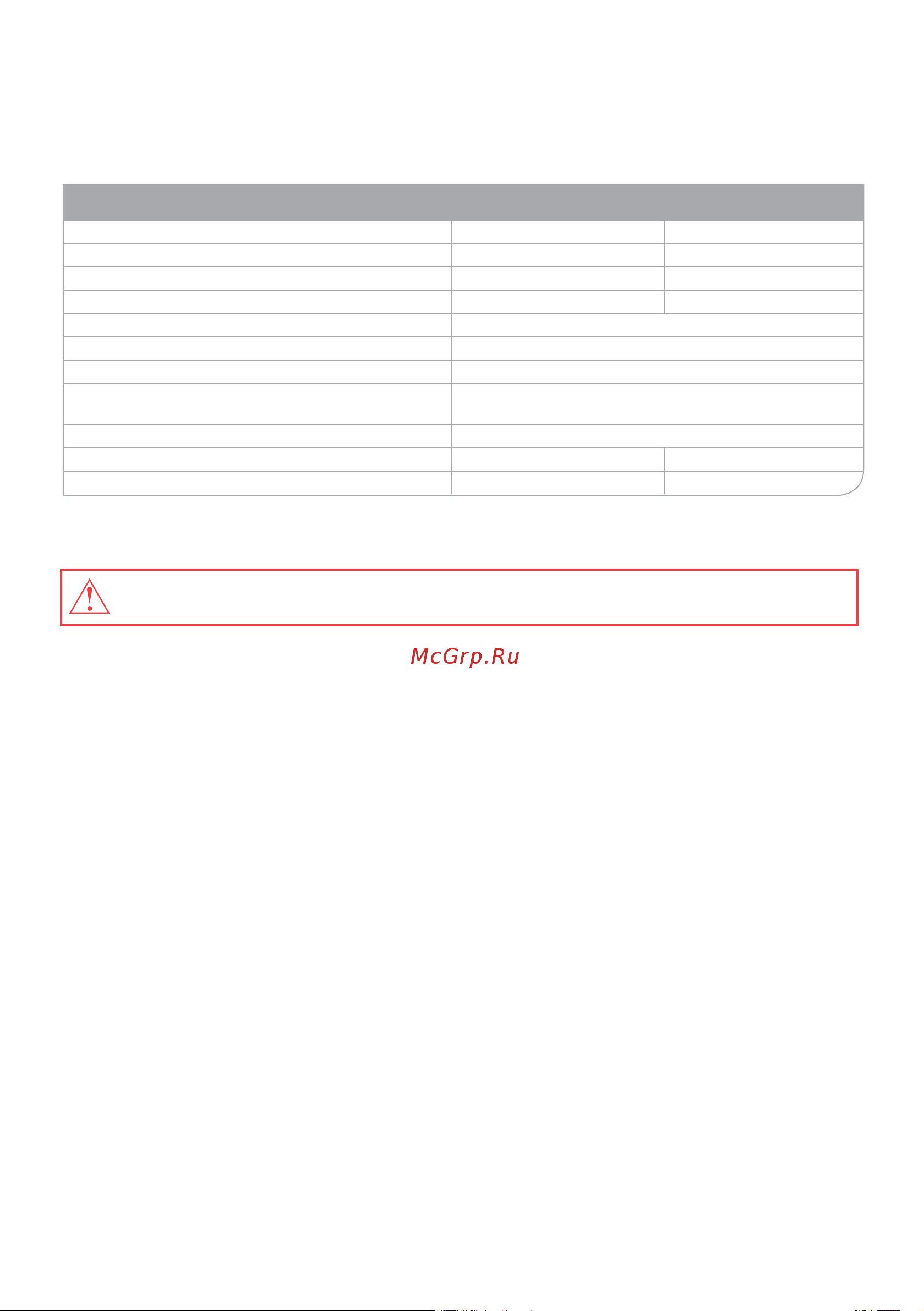 Oursson MO0905/GA Green/Apple [9/16] Сертификация продукции