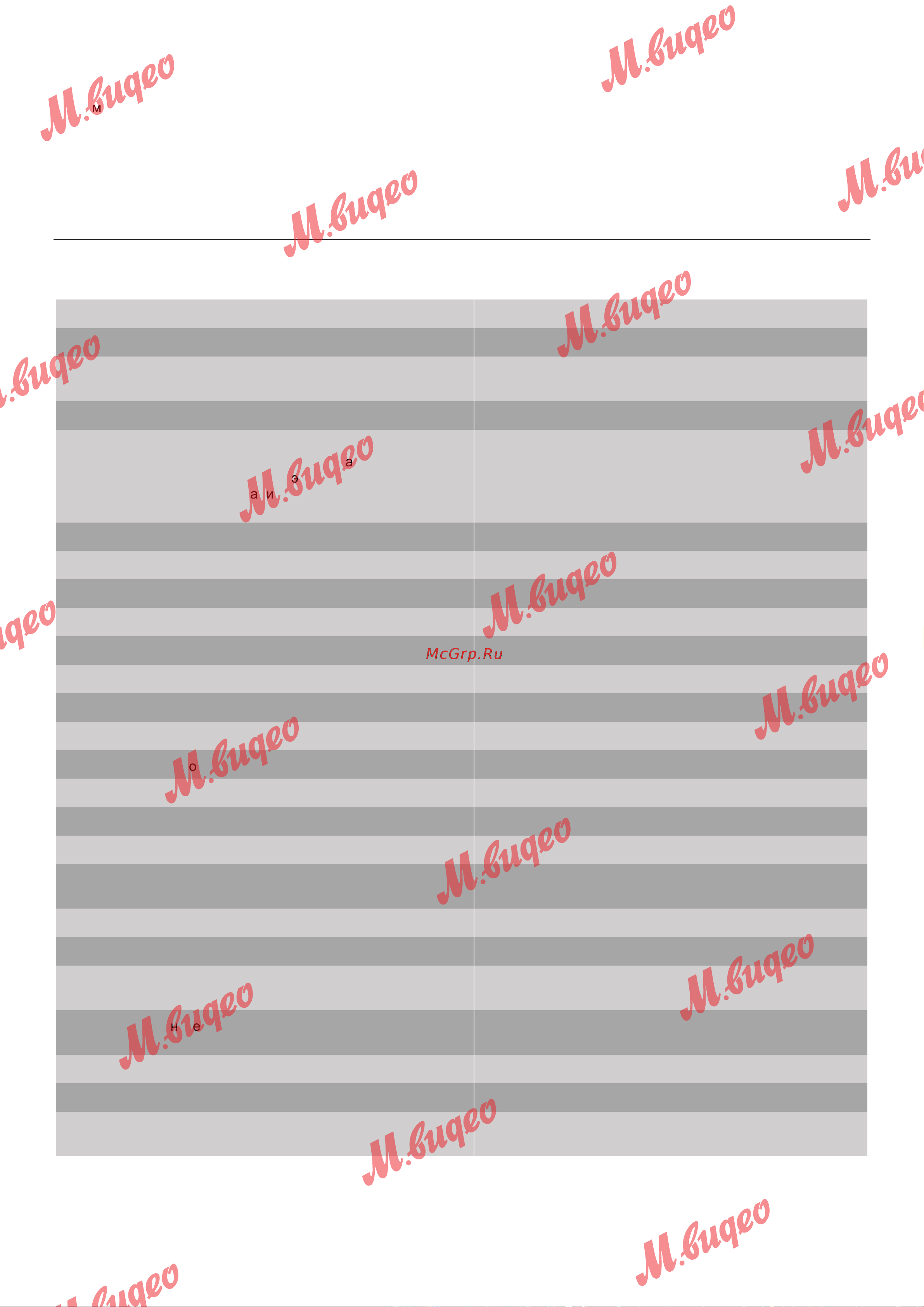 Kuppersbusch FKF 8800.1i [12/16] Технические характеристики