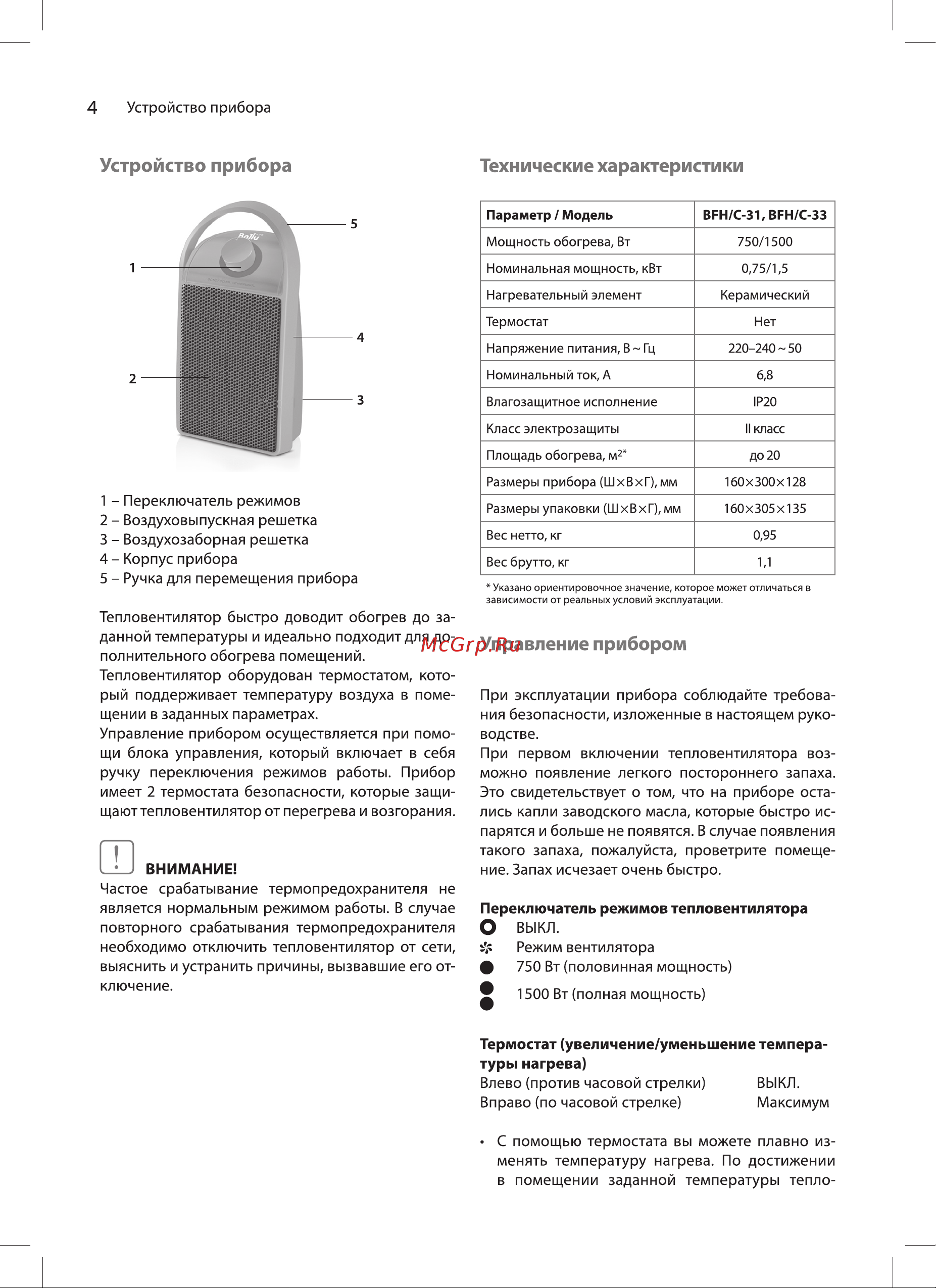 Ballu BFH/С-33 [4/12] Технические характеристики