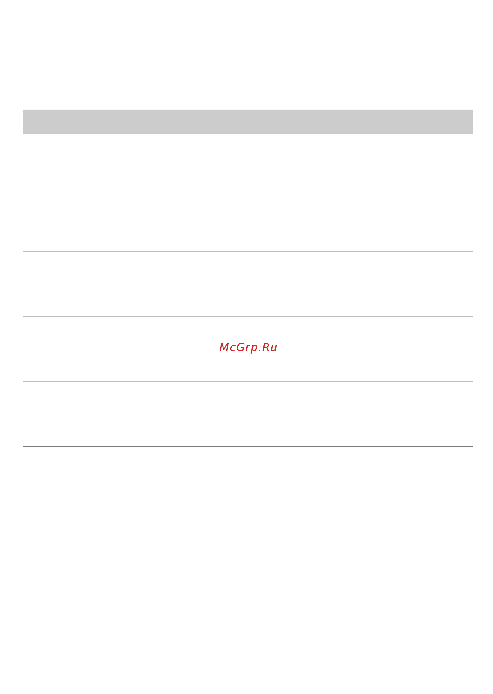 Saeco SM6580/10 [17/574] Error code