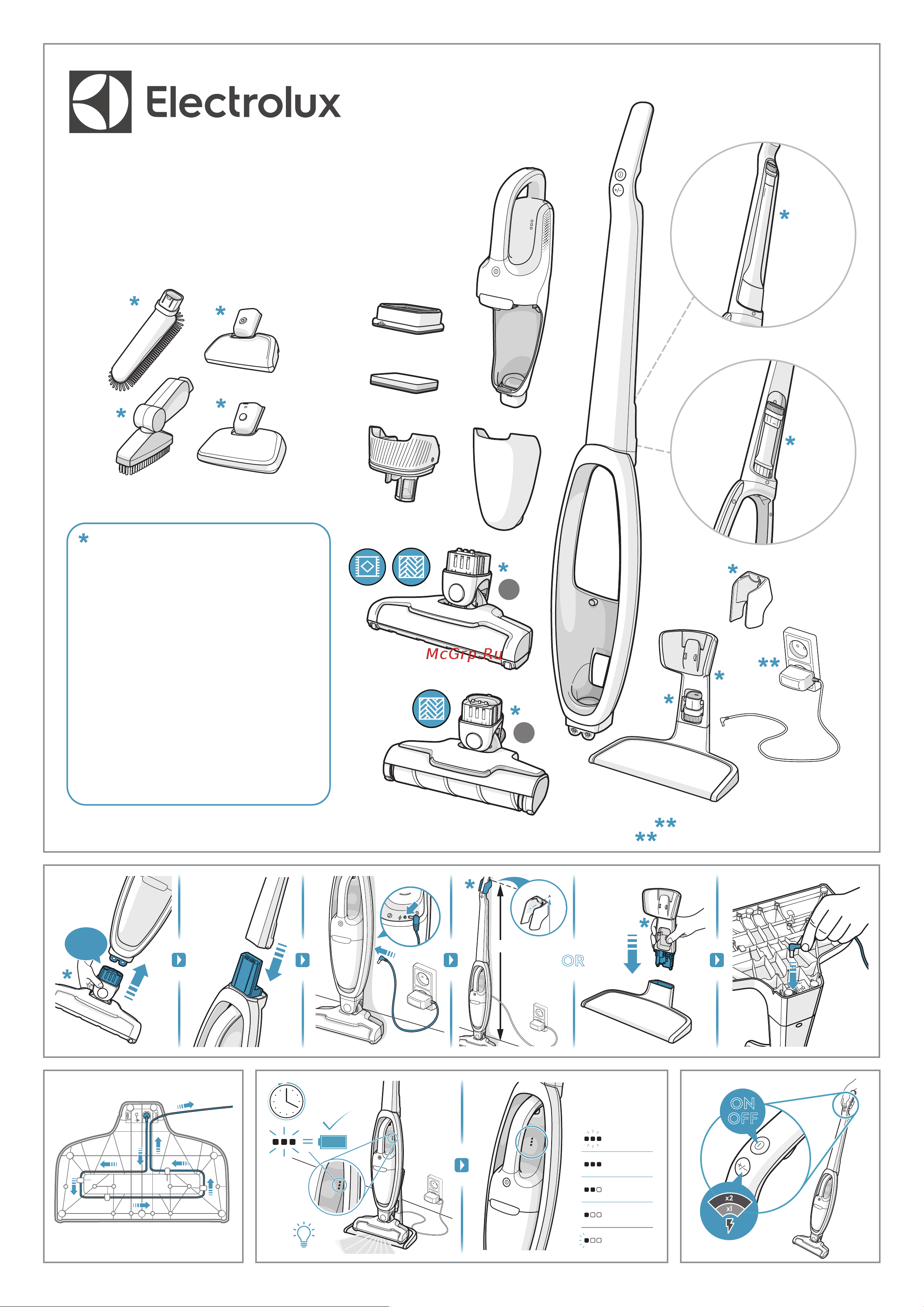 Electrolux WQ71-P50IB Инструкция по эксплуатации онлайн