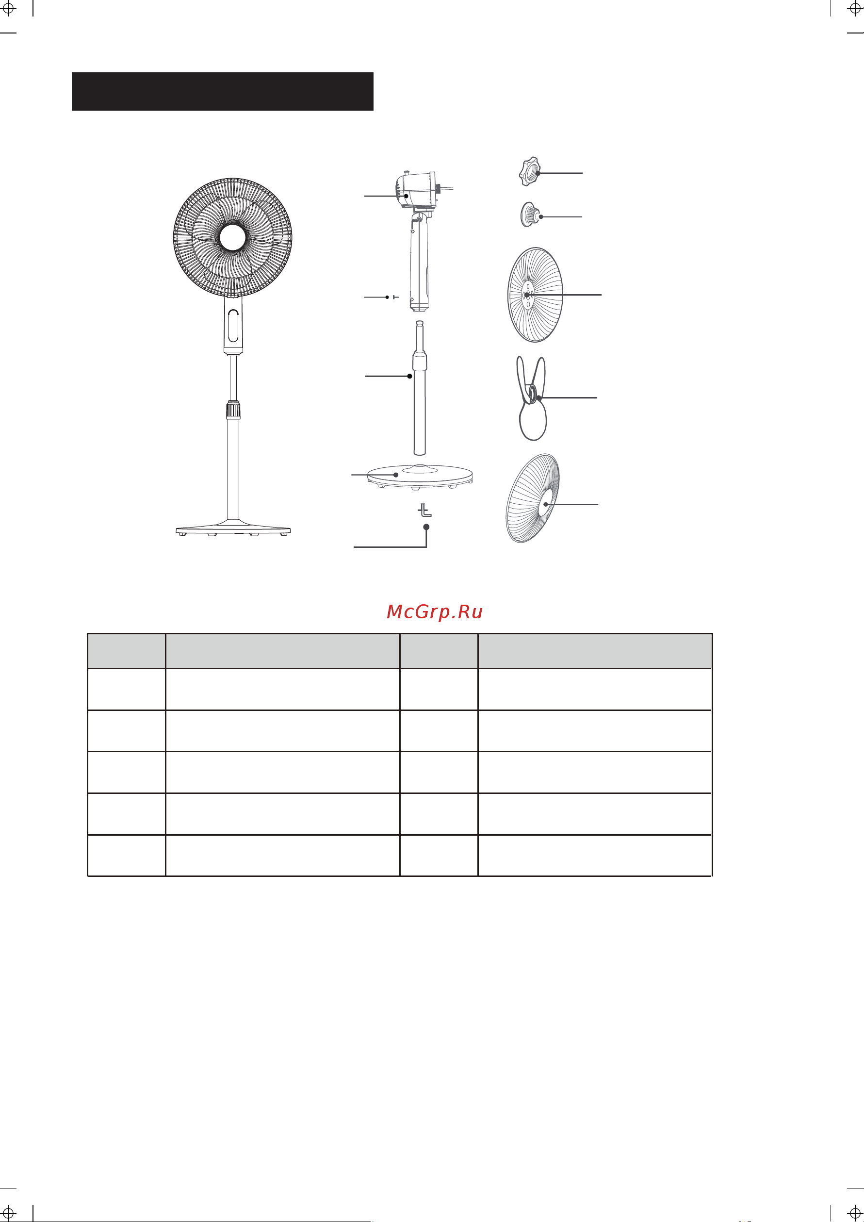Midea FS4057 [5/12] Описание прибора